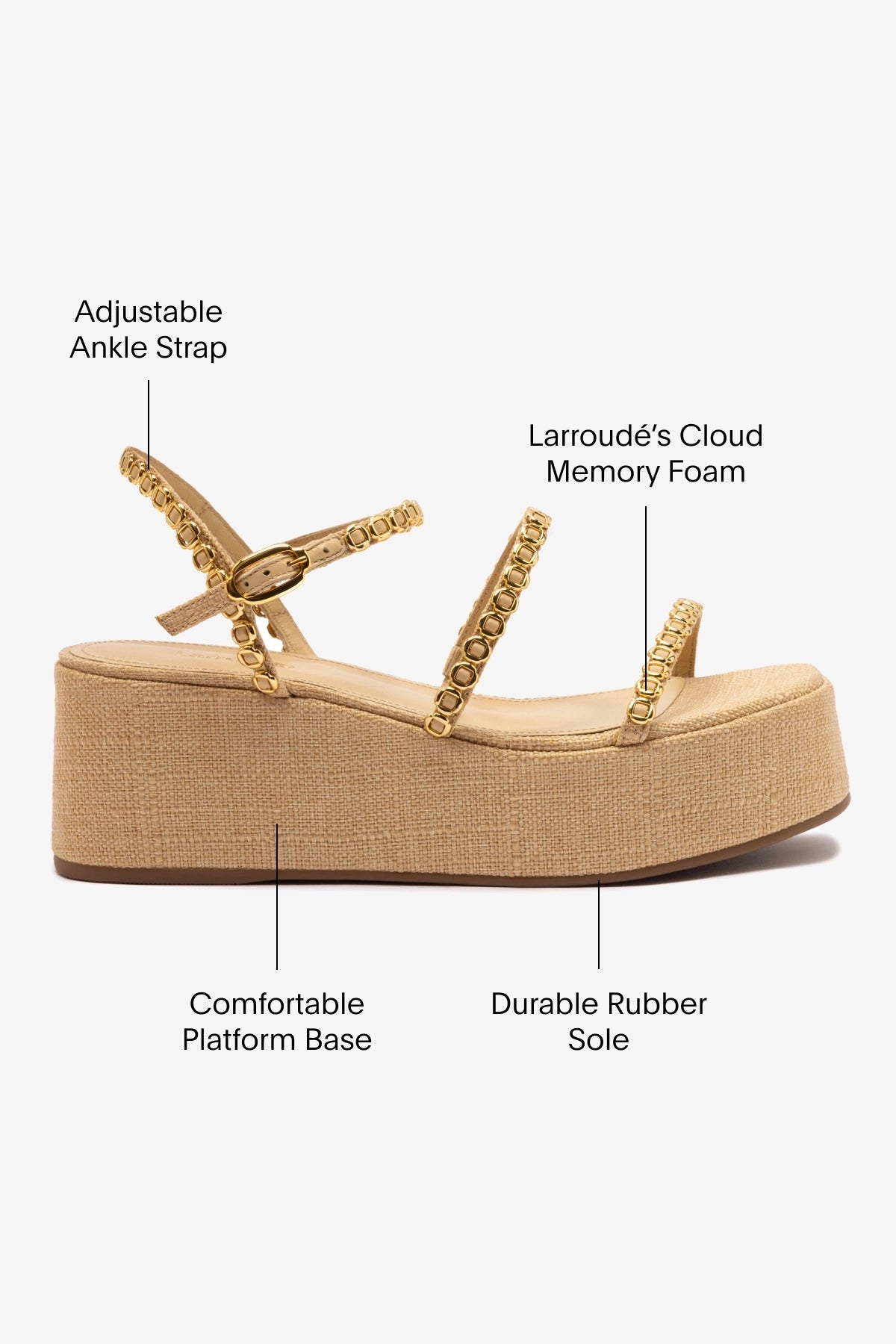 Gio Milanina Beige Raffia Flatform Sandals for Women - Comfortable Summer Wedge Sandals for Beach, Vacation & Casual Outings