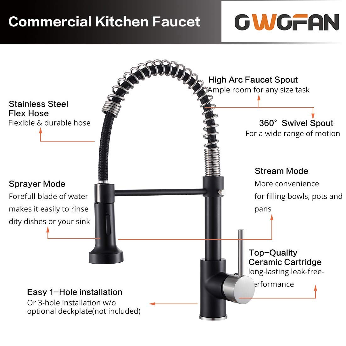 OWOFAN Matte Black Kitchen Sink Faucet with Pull Down Sprayer & RO Water Filter Faucet Bundle - Perfect for Modern Home Kitchen Renovation and Water Filtration System Upgrade