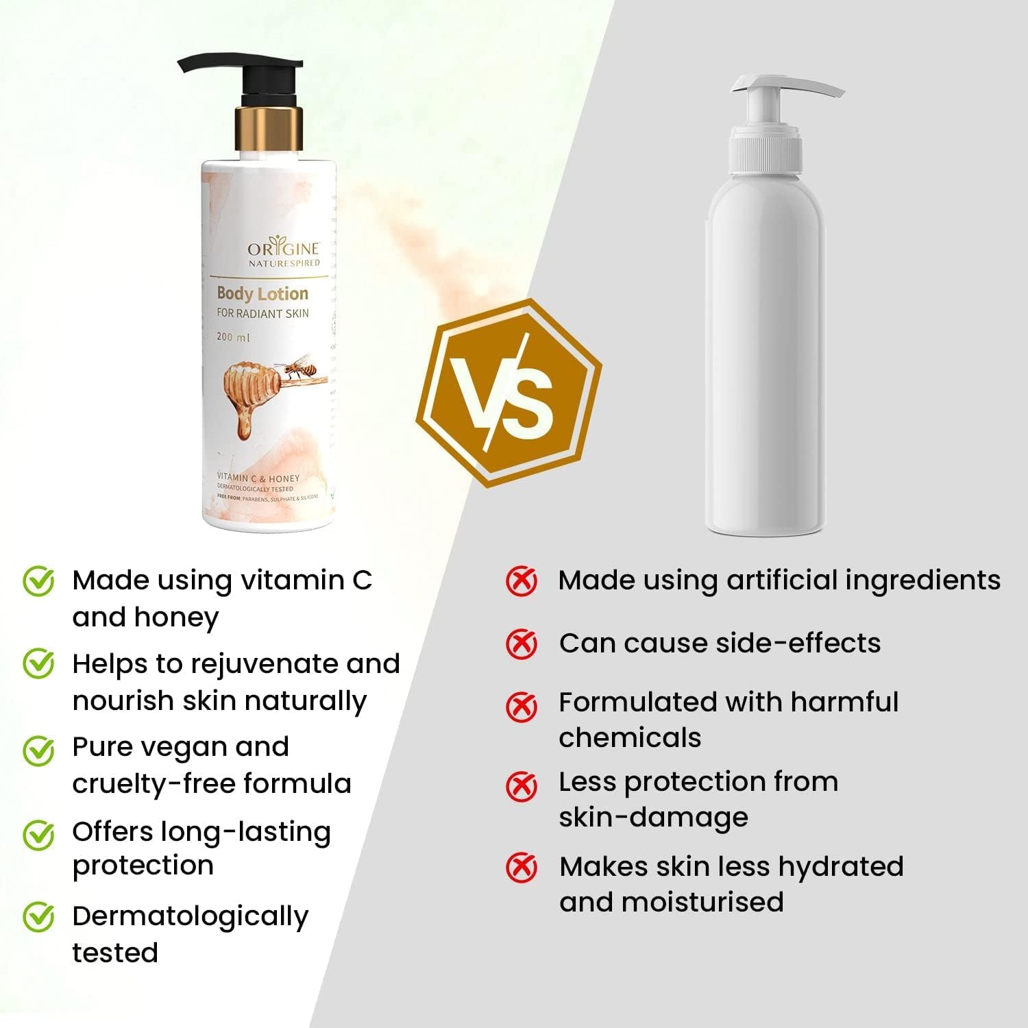 Naturespired Vitamin E, Lemon & Honey Body Lotion for Radiant & Glowing Skin | Paraben-Free Hydrating Moisturizer | 200ml | Perfect for Daily Skincare Routine & Post-Shower Hydration