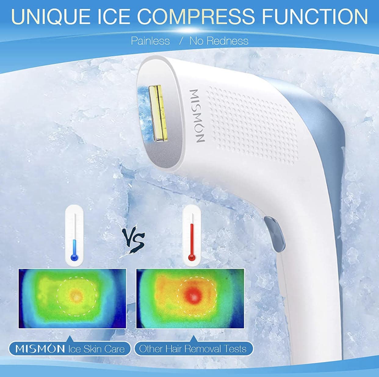 MiSMON Painless Laser Hair Removal Device for Women & Men - IPL Hair Remover with Ice Cooling & 3-in-1 Skin Care Functions | At-Home Hair Removal for Face, Legs, Arms & Bikini Line
