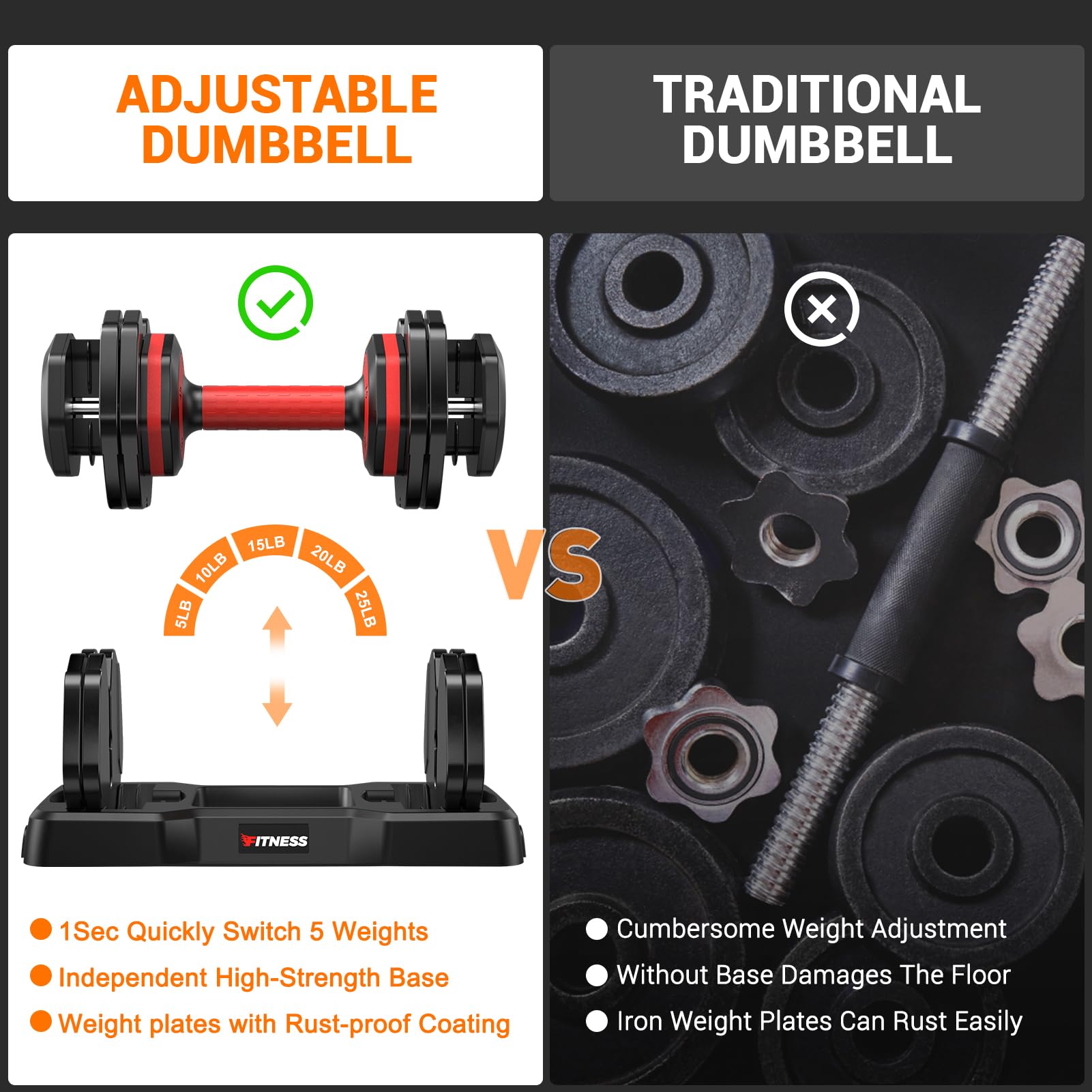 Adjustable Dumbbells Set of 2 - 5-in-1 Quick Change Weight System with Anti-Slip Grip for Home Workouts - Perfect for Men & Women Strength Training, HIIT, and Full-Body Exercises