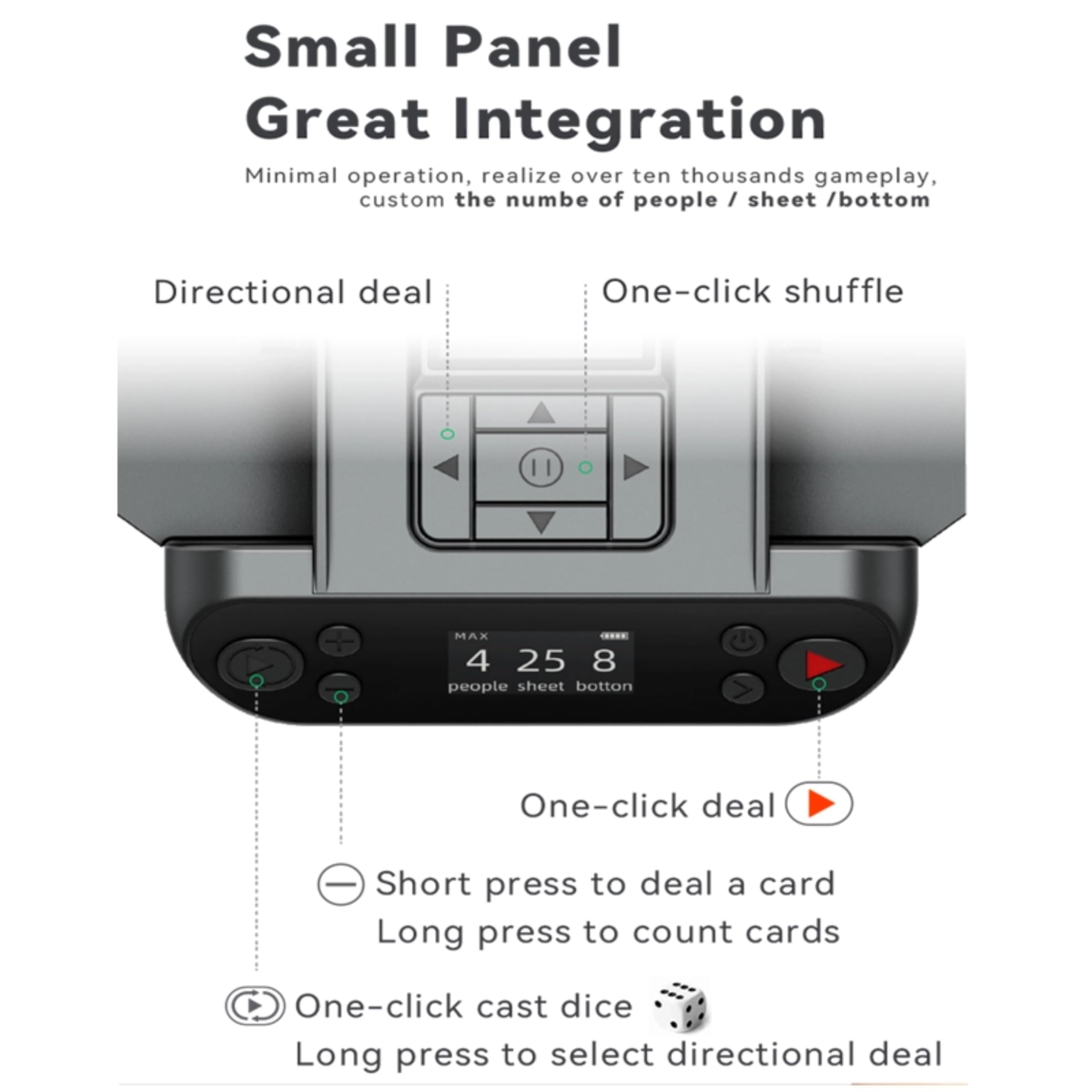 5th Generation Automatic Card Shuffler & Dealer Machine - 360° Rotating Function for Fast, Accurate Card Dealing | Perfect for Poker, UNO, Blackjack & Family Game Nights | Casino-Style Home Entertainment & Party Games Accessory