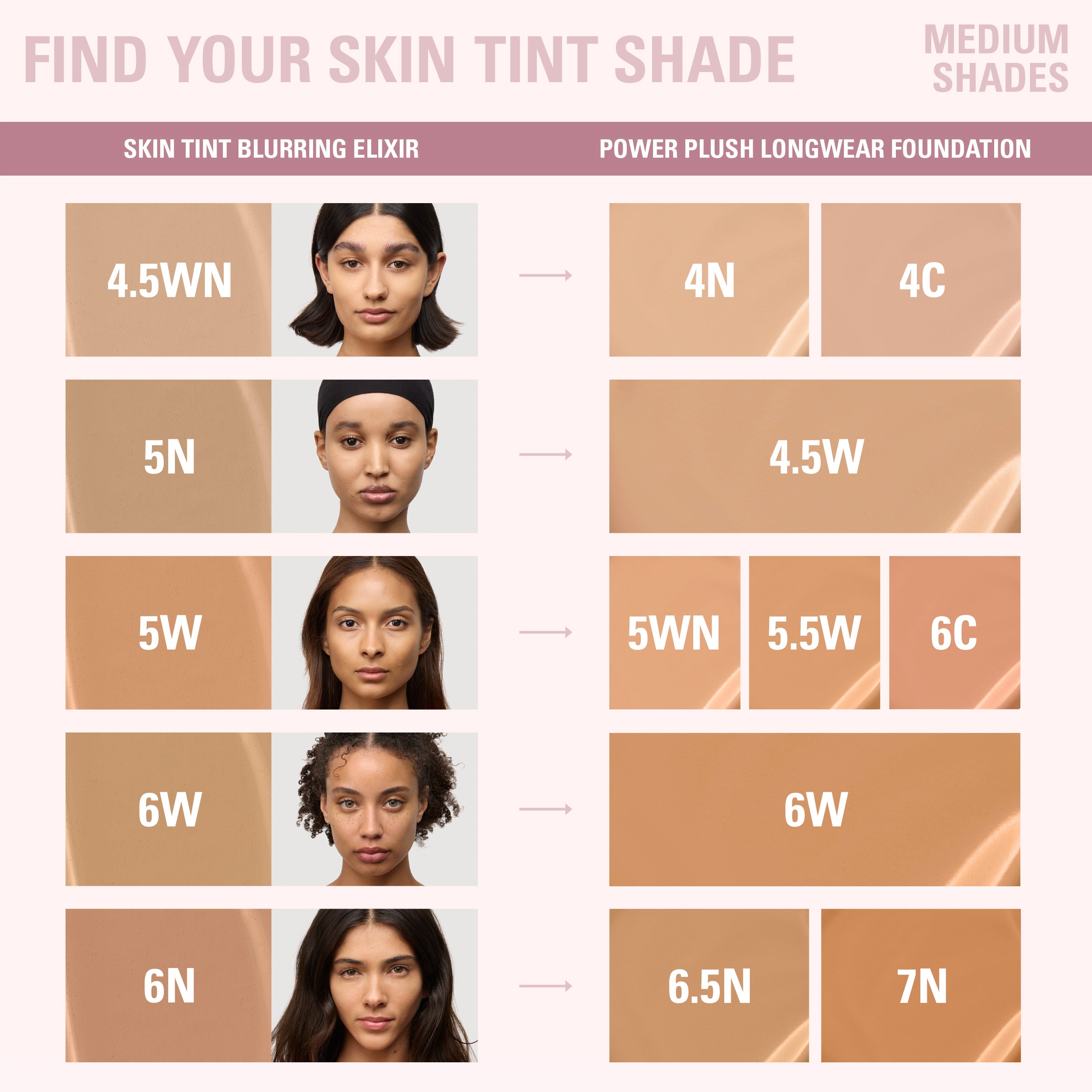 Flawless Skin Tint Blurring Elixir - Lightweight Foundation with SPF for Even Skin Tone | Perfect for Daily Wear & Natural Makeup Looks