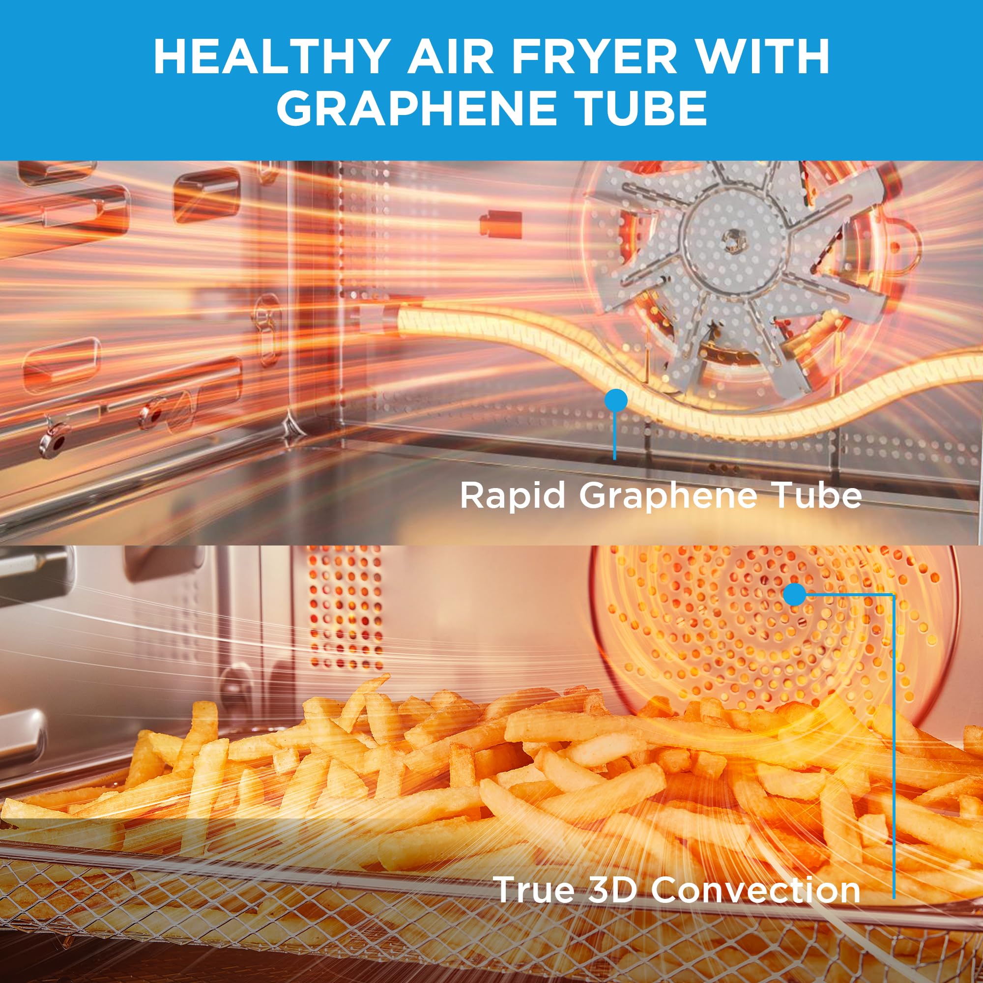 Midea 4-in-1 Multifunctional Microwave Oven with Air Fryer, Steamer & Convection - 32 Auto Programs, Adjustable Power/Temperature, 0.9 Cu.Ft (23L) Capacity, Color Touch Screen - Perfect for Small Kitchens, Quick Meals & Healthy Cooking