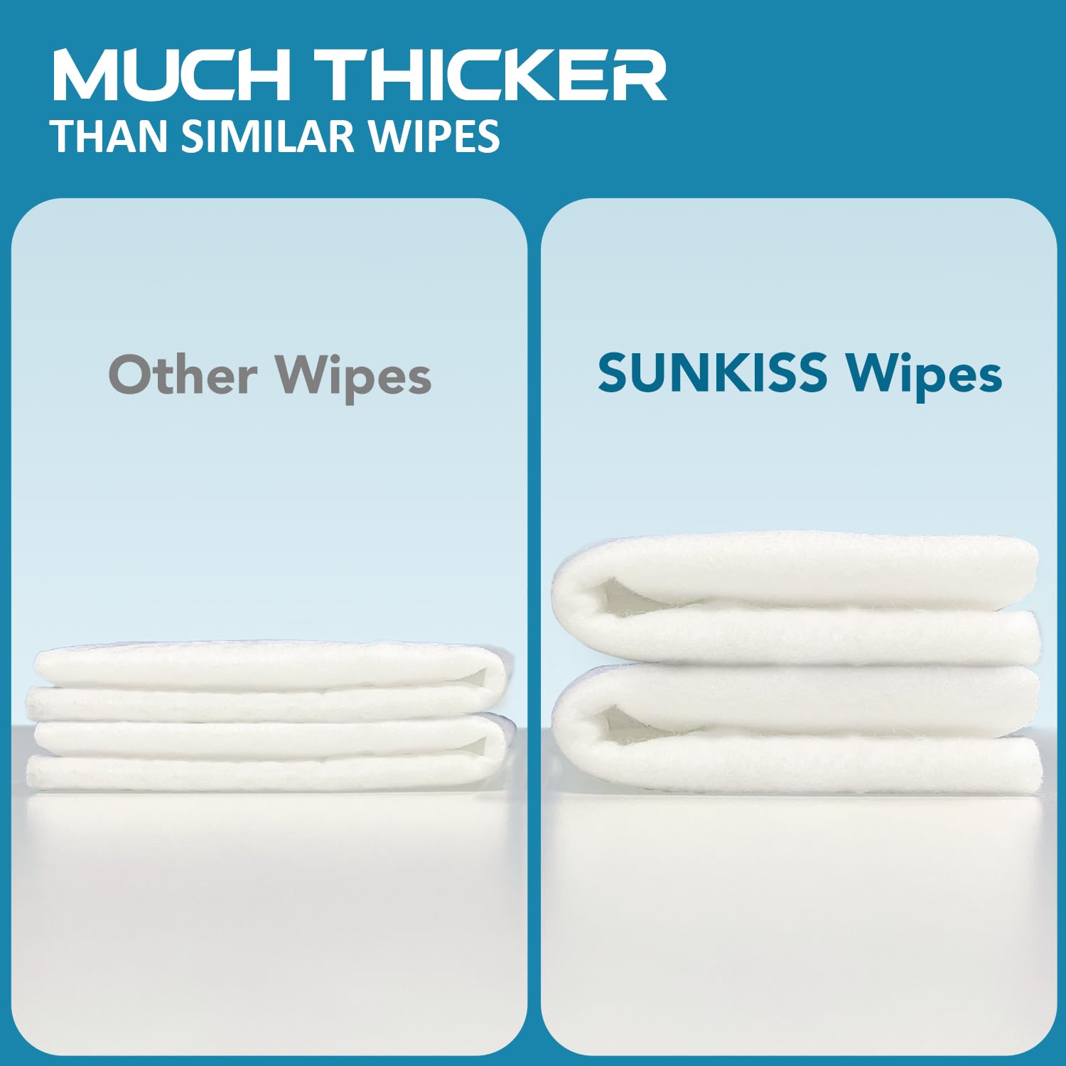 **SUNKISS TrustPlus Extra Thick Aloe Vera Bathing Wipes for Adults - 8
