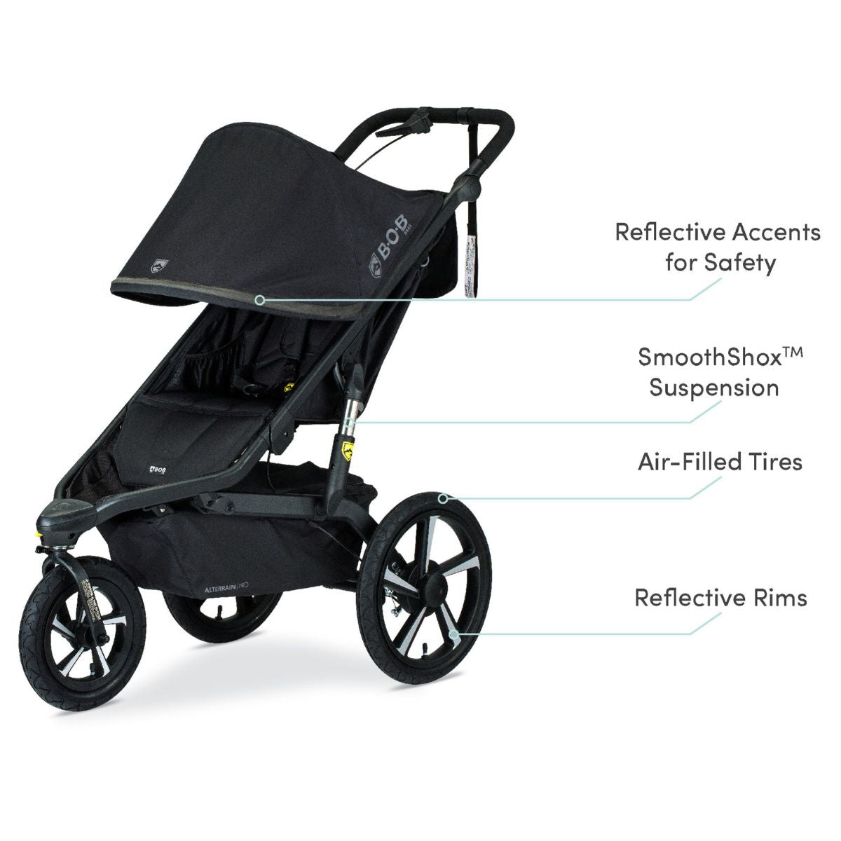 BOB Alterrain Pro Jogging Stroller - All-Terrain Running Stroller for Active Parents | Lightweight & Durable Design for Outdoor Adventures | Perfect for Trail Running, Beach Walks & City Jogging