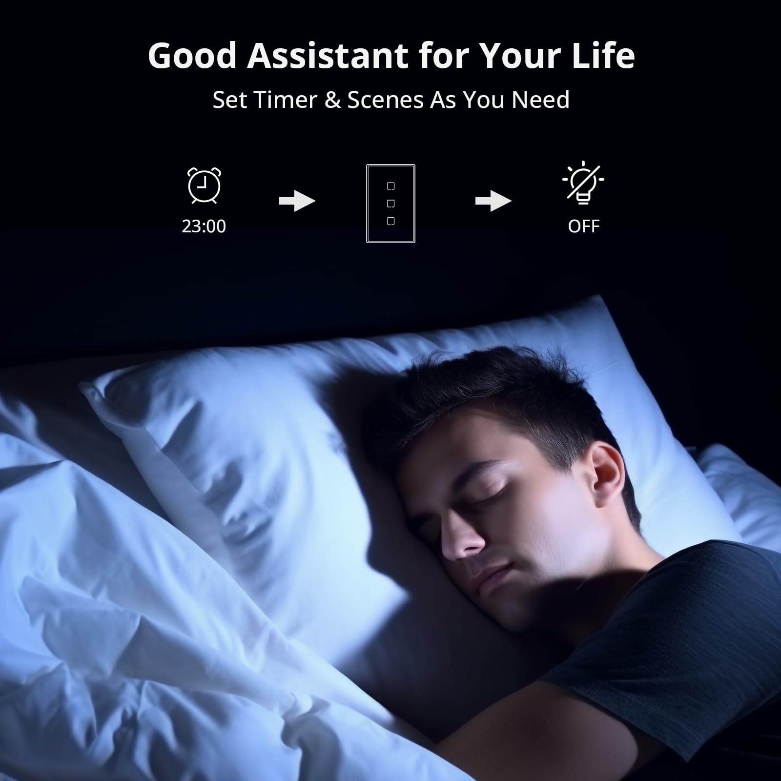 SONOFF Smart Light Switch 2 Gang 1 Way - WiFi Touch Wall Switch (2.4GHz) Compatible with Alexa & Google Home, RF433 Remote Control, Neutral Wire Required, Black (T3 Model) - Perfect for Smart Home Lighting Control in Bedrooms, Living Rooms & Offices