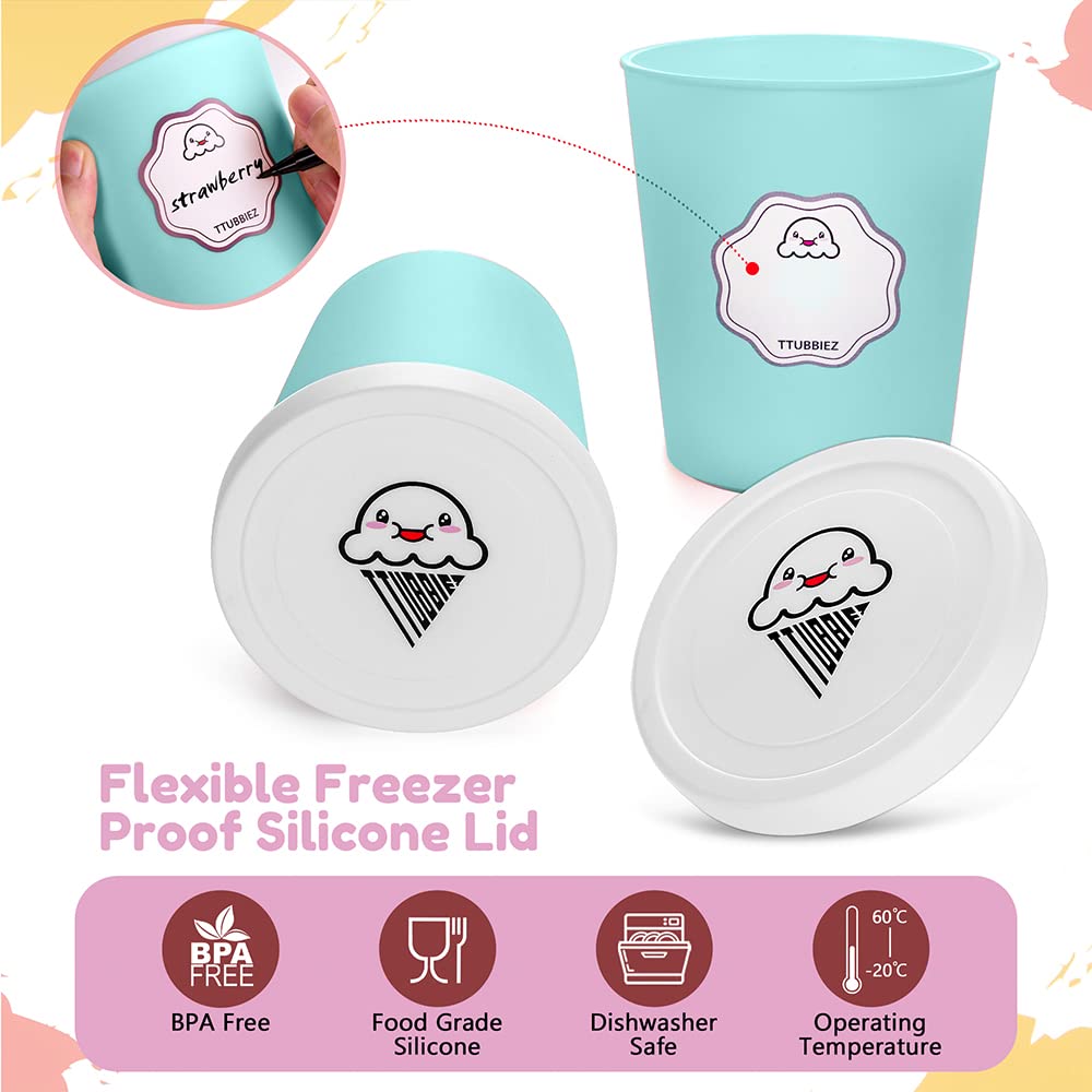 Premium Ice Cream Containers (2-Pack, 1 Quart Each) - Airtight Freezer-Safe Storage for Homemade Ice Cream, Gelato & Sorbet - Perfect for Mint Chip, Vanilla & Artisan Flavors - Ideal for Home Chefs & Ice Cream Parlors
