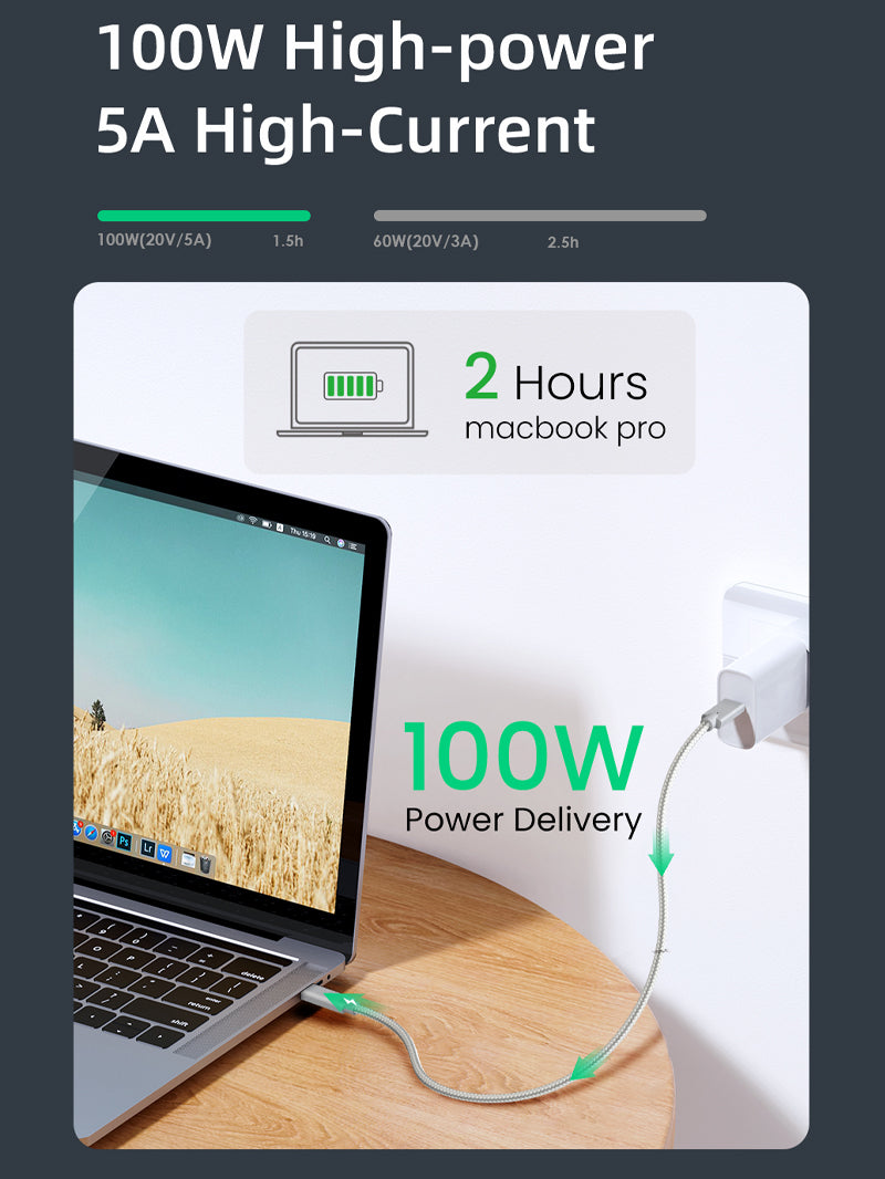 Premium 10Gbps USB C to USB C Cable - 100W Fast Charging, 4K Video Transmission, Durable Nylon Braided - Perfect for MacBook Pro, Galaxy S23 & iPad Pro Charging & Data Transfer