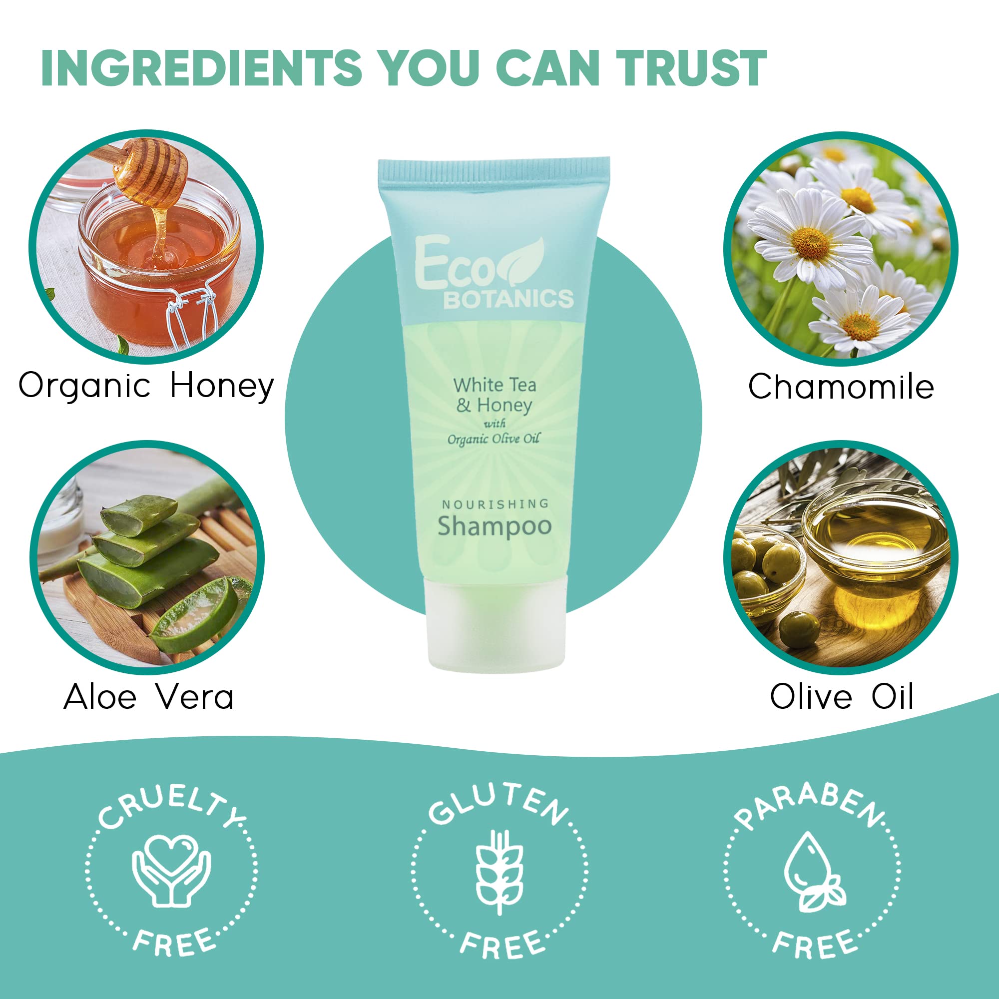 Eco Botanics Travel-Size Hotel Shampoo .85 oz (Case of 100) | Bulk Mini Shampoos for Hotels, Gyms, Spas & Travel | Biodegradable & Eco-Friendly Toiletries