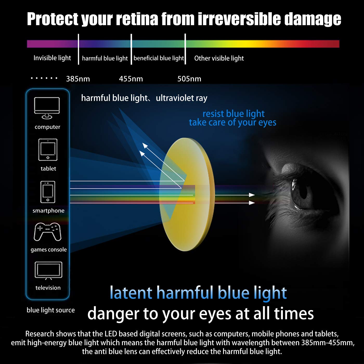 SOOLALA Blue Light Blocking Reading Glasses - Square Frame with Leopard Print Arms - Reduce Eye Strain for Computer Work & Reading