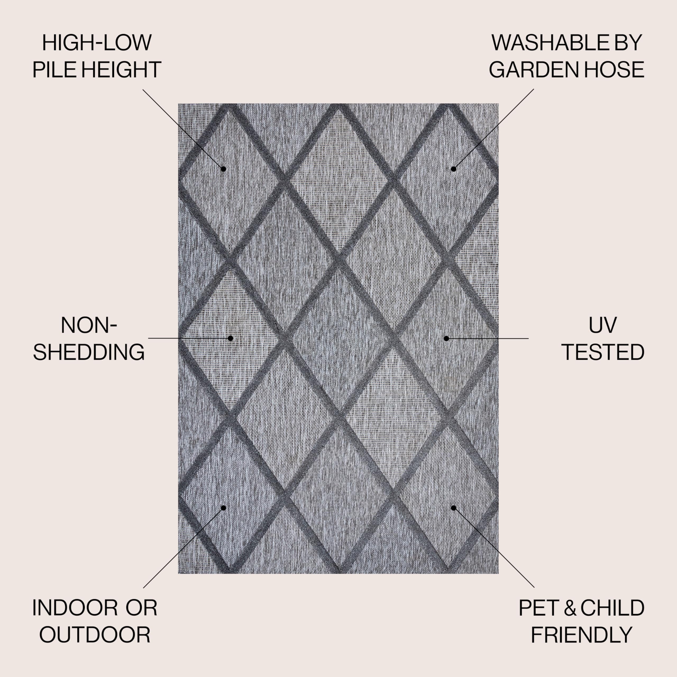 JONATHAN Y IBZ101A-3 Bohemian Geometric Indoor/Outdoor Area Rug - Diamond Trellis Design, Easy Cleaning, Non-Shedding, 3x5 Feet, Dark Gray - Perfect for Bedroom, Kitchen, Backyard, Patio & Porch Decor