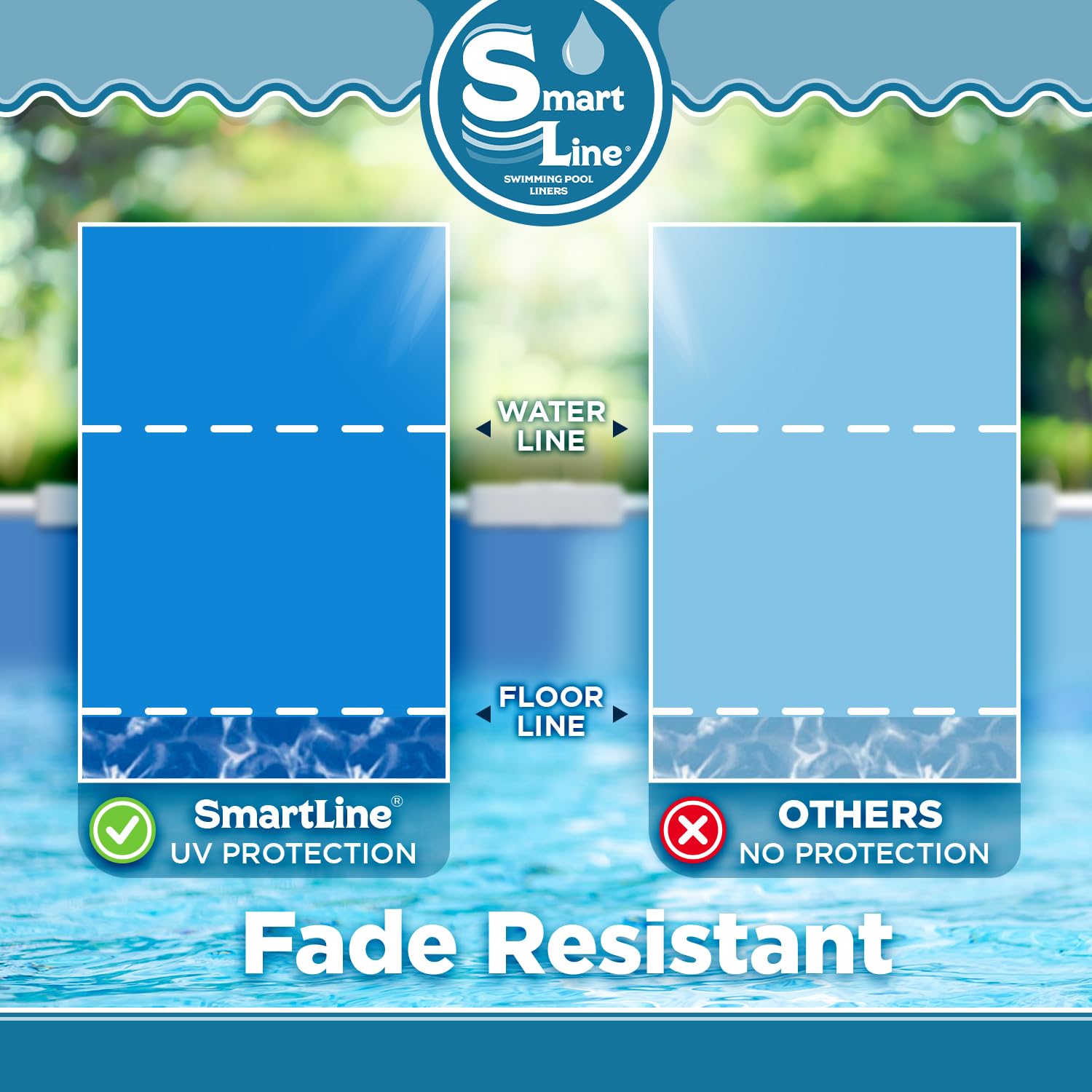 Smartline 27 ft Round Swimming Pool Liner - Heavy Duty 25 Gauge Virgin Vinyl, Swirl Bottom Design for Steel Sided Above Ground Pools | Overlap Style, 48-52 Inch Wall Height | Perfect for Backyard Summer Fun, Family Gatherings & Outdoor Relaxation