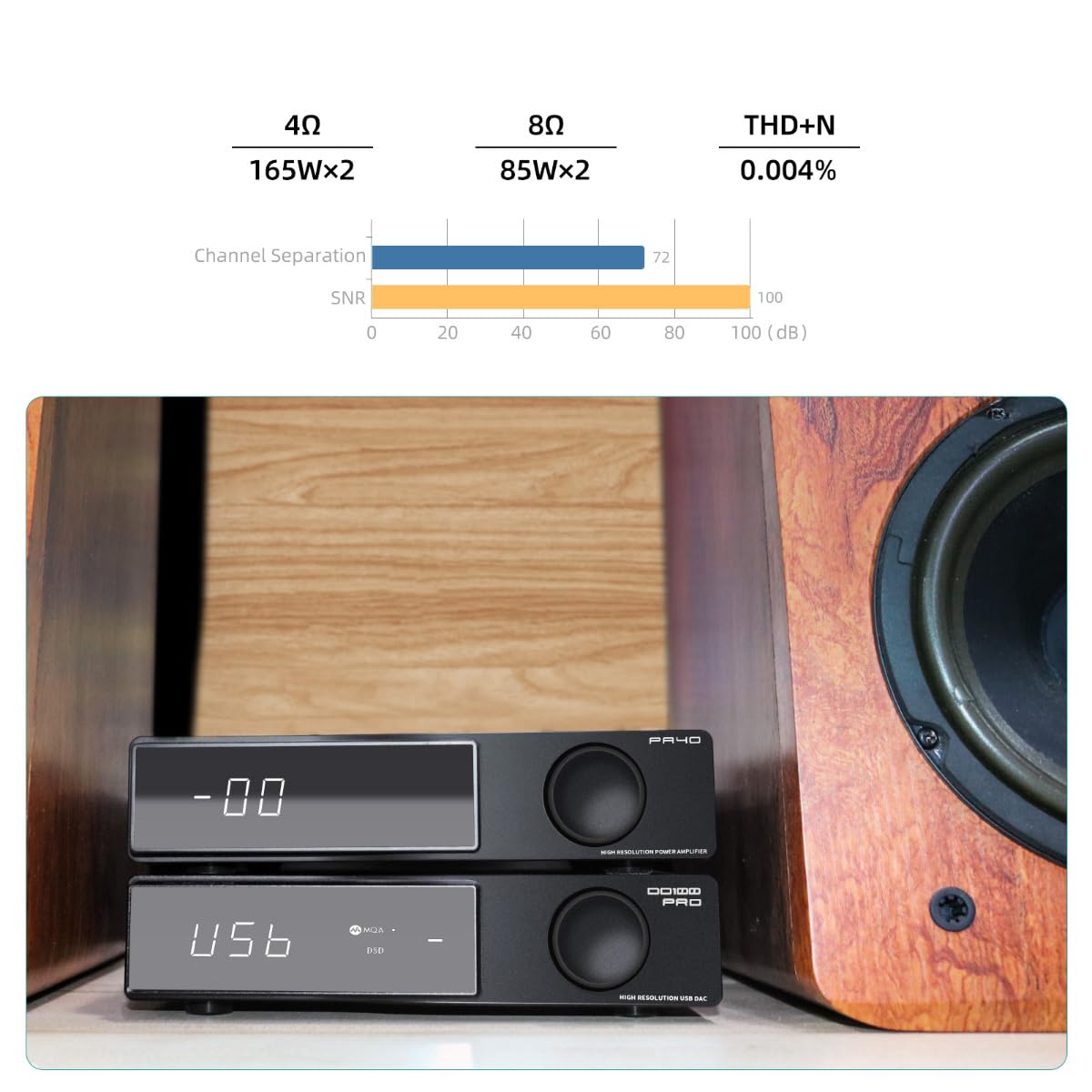 SMSL PA40 Class D Power Amplifier - 165W x 2 Stereo HiFi Audio Amplifier with MA5332 Chip, EQ, Bass & Treble Control, Built-in Power Supply for Passive Speakers - Perfect for Home Theater, Studio Monitor, and Audiophile Sound Systems