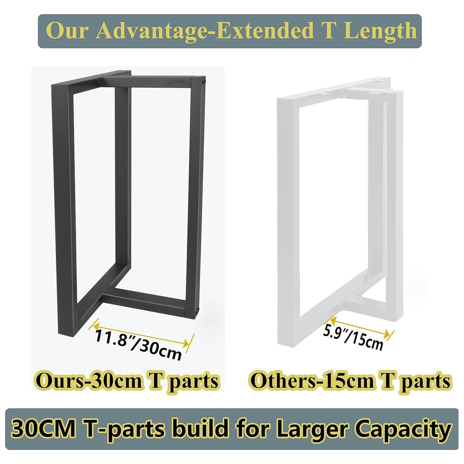 Heavy Duty Metal Table Legs Set of 2 - 28