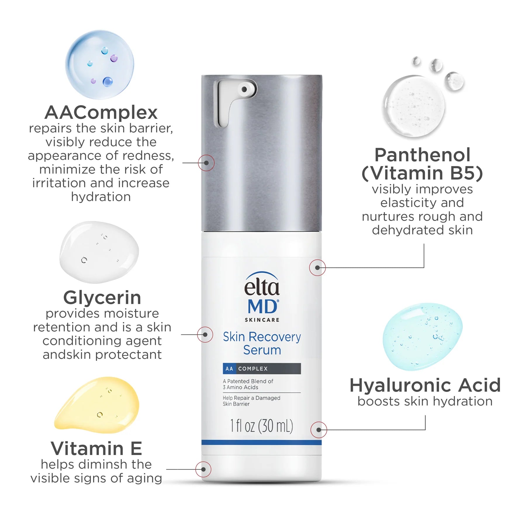 EltaMD Skin Recovery Serum for Face - Hydrating & Anti-Aging Facial Treatment - Perfect for Dry, Sensitive Skin - Day & Night Skincare Routine