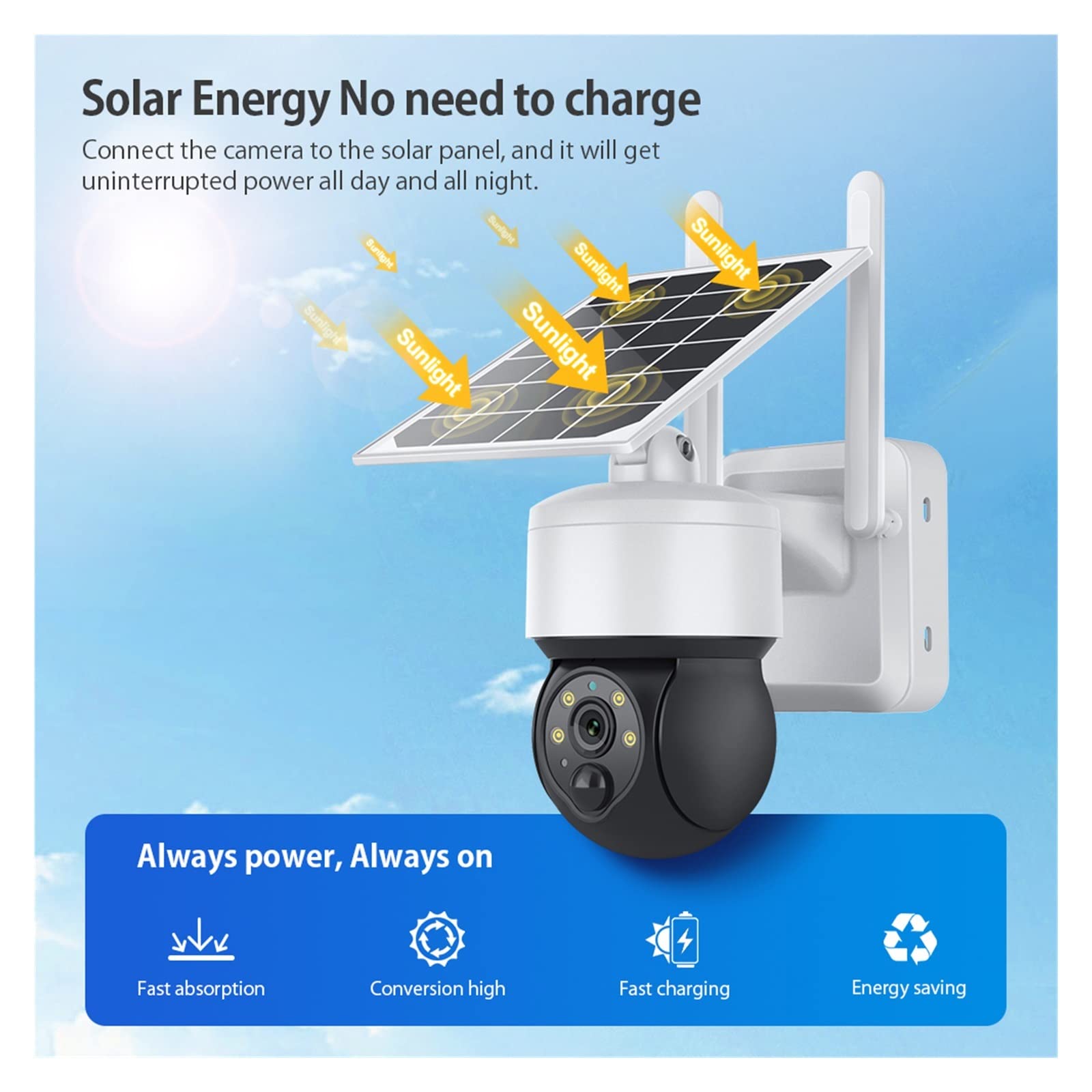 5MP Solar Wireless Security Camera Outdoor with 4G SIM, 12000mAh Battery & PIR Detection - App Controlled for Home, Farm, and Business Surveillance (Only 4G SIM Camera)