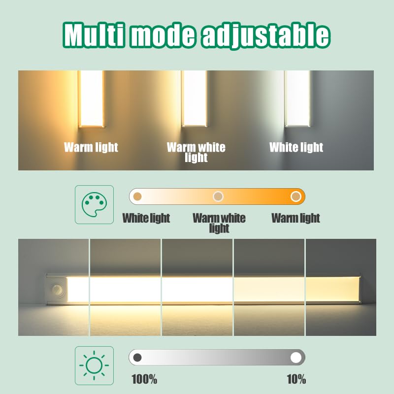 8 Pack Magnetic Under Cabinet LED Lights - Battery Powered Motion Sensor Lighting for Kitchen, Closet, Pantry, Bedroom - Perfect for Dark Spaces & Nighttime Use