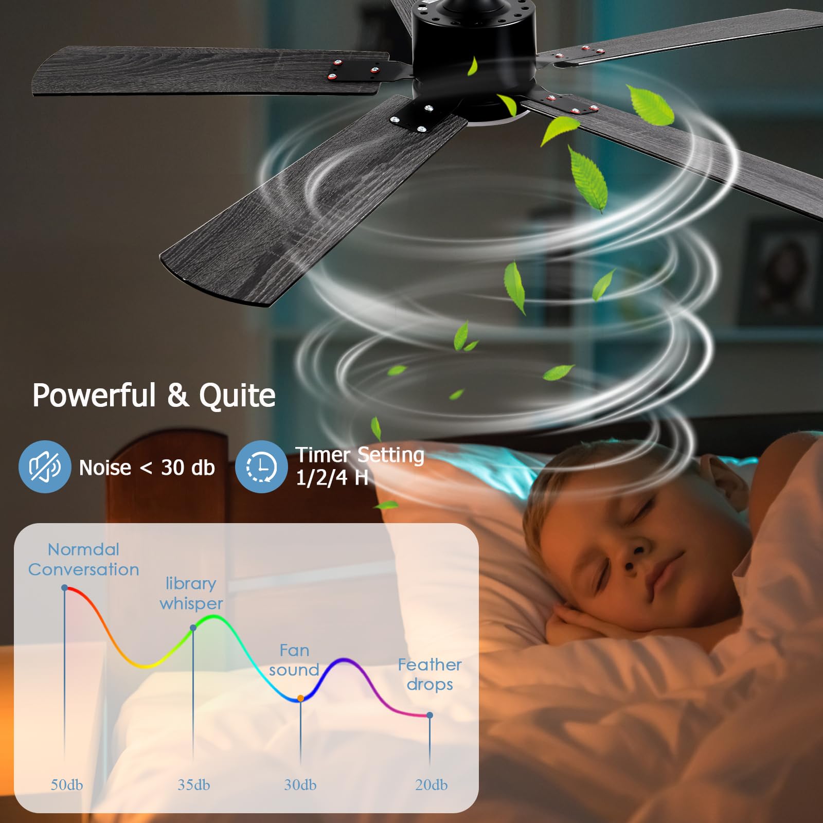 52 Inch Modern Ceiling Fan with Light - Smart APP & Remote Control, Low Profile Reversible 6-Speed Indoor/Outdoor Ceiling Fan for Bedroom, Living Room, Patio - Black - Perfect for Home Cooling & Stylish Decor