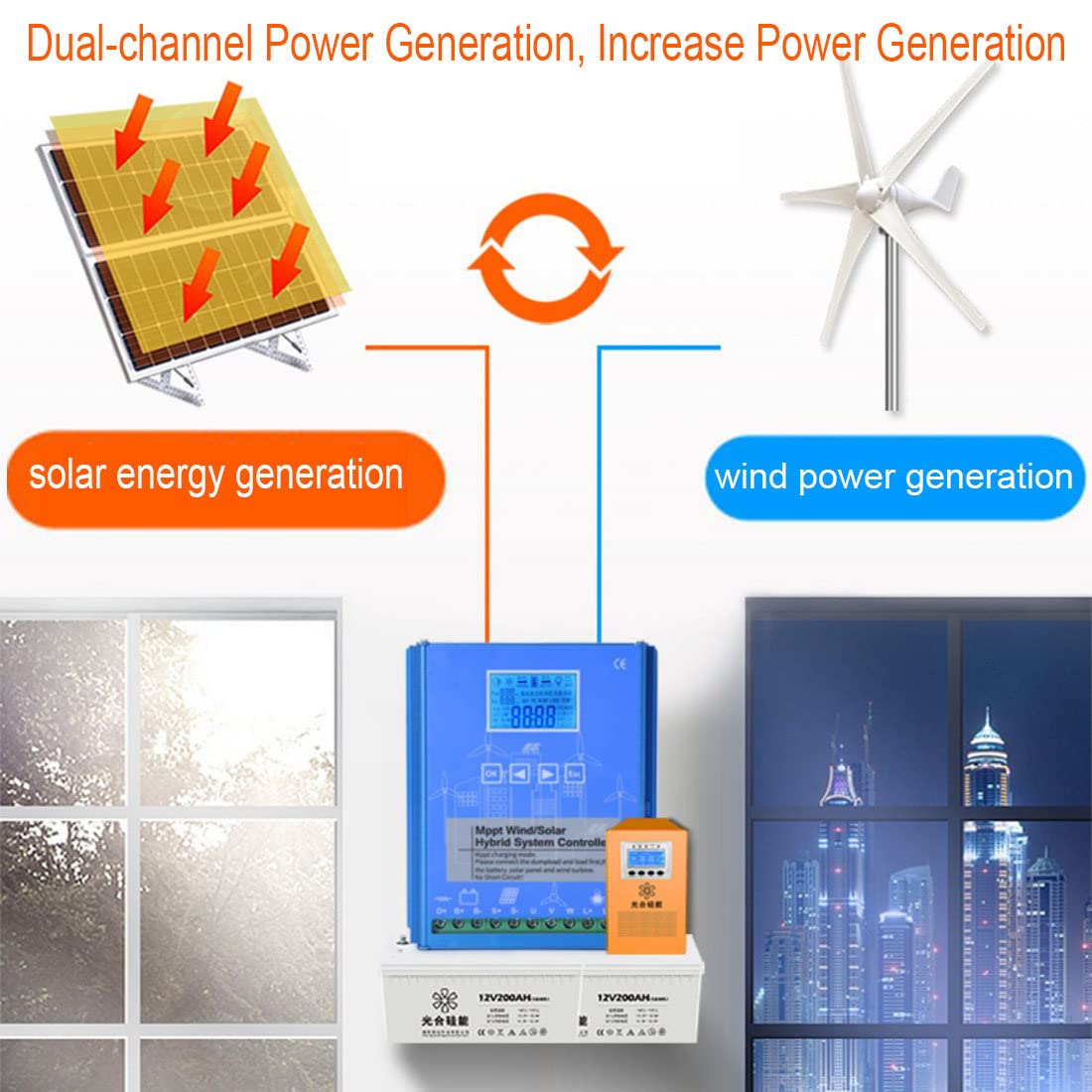 6000W MPPT Wind Solar Hybrid Charge Controller - 12V/24V/48V Boost Controller for Wind Turbine & Solar Panel Battery Charging - Perfect for Off-Grid Power Systems, RV, Marine & Home Energy Storage