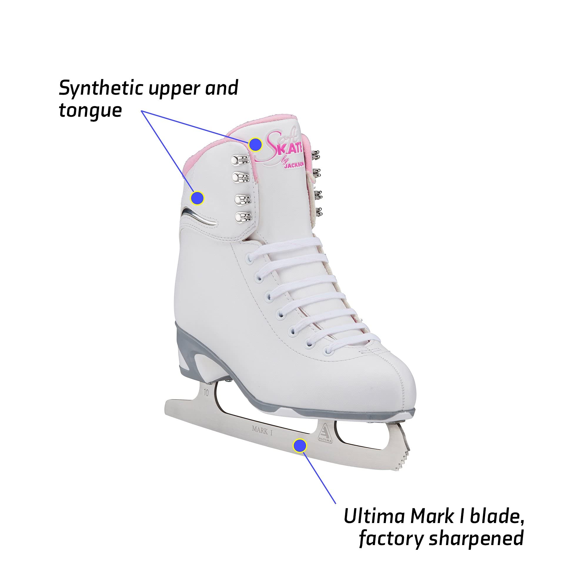 Jackson Ultima SoftSkate Women's Figure Skates - Premium Comfort for Recreational & Competitive Ice Skating - Perfect for Practice, Performances & Ice Rink Sessions