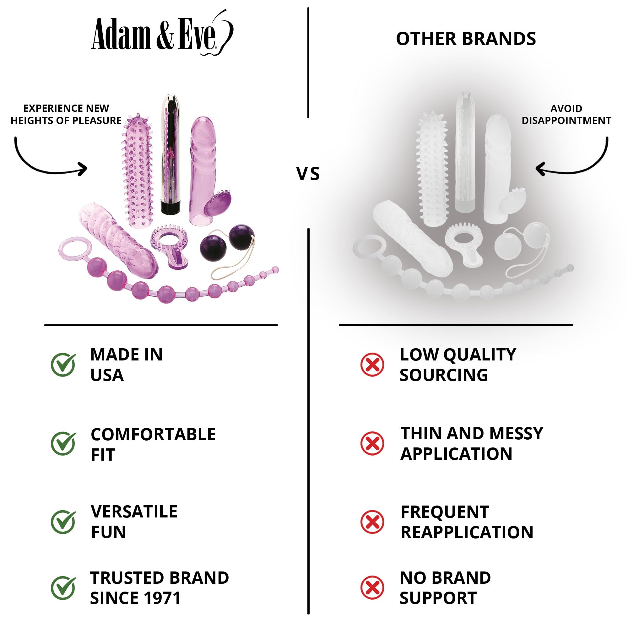 Adam & Eve 7-Piece Couples Sex Toy Set - Vibrator, Rabbit Sleeve, Anal Beads & More | Waterproof & Body-Safe Adult Toys for Couples | Perfect for Romantic Nights & Spicing Up Your Relationship