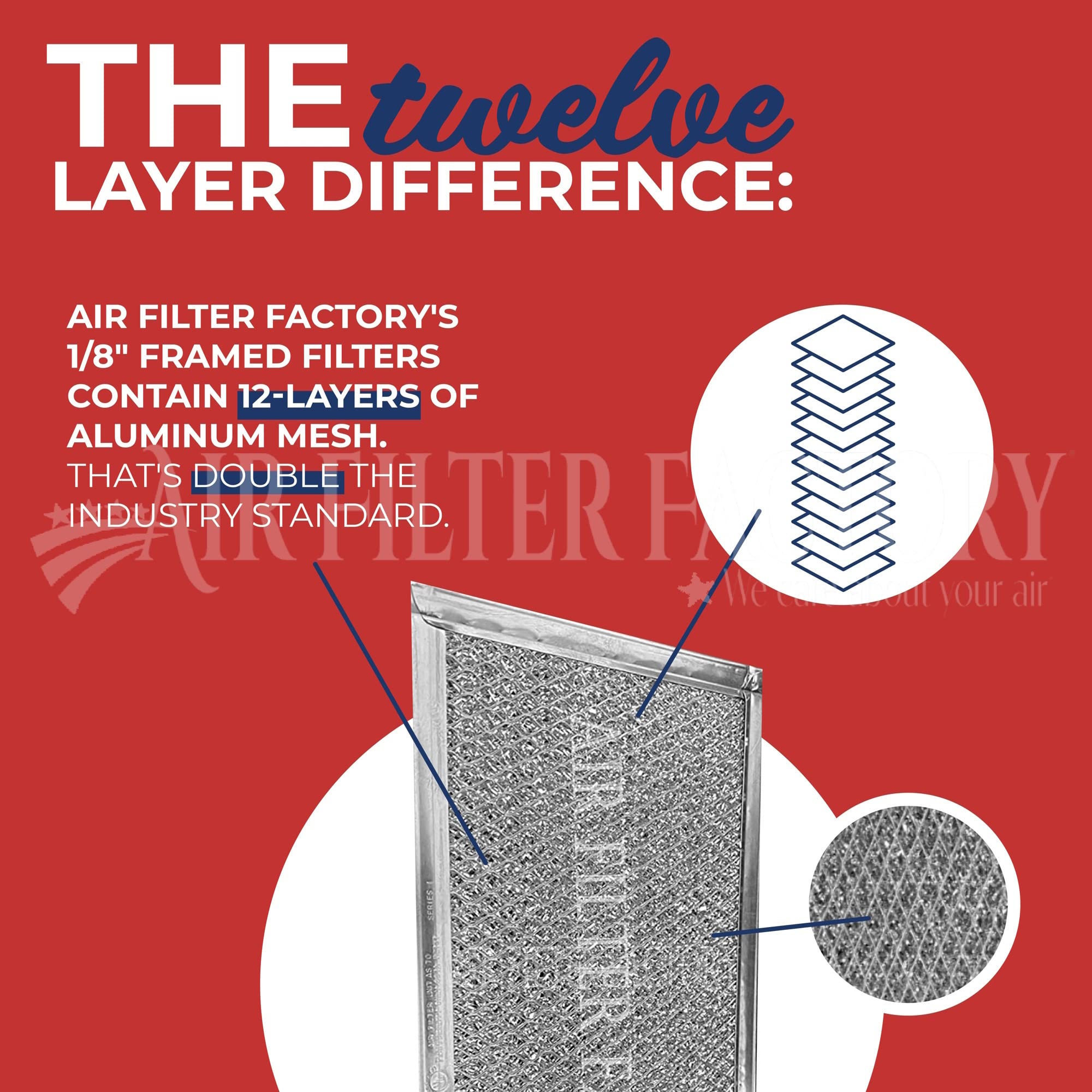Whirlpool AH1871362 Compatible Replacement Air Filter - 2 Pack Aluminum Mesh Grease Filters for Range Hoods | Kitchen Ventilation & Cooking Odor Removal