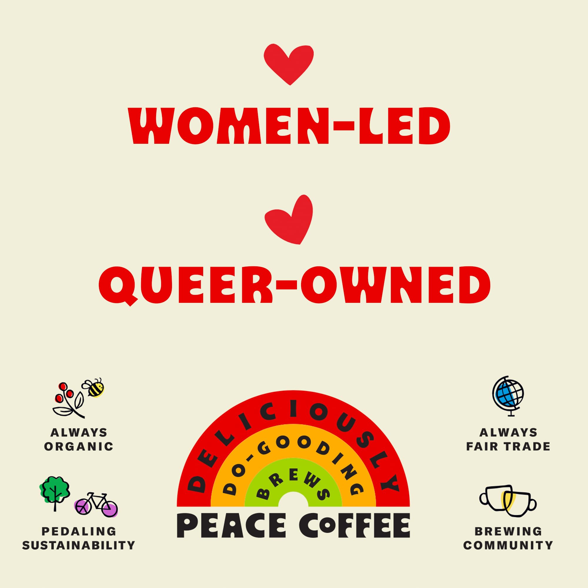 Organic Fair Trade Peace Coffee Twin Cities Blend - 5 lb Ground Dark Roast | Shade Grown, Fresh Roasted | Smooth & Inviting Flavor | Perfect for Home Brewing, Office Coffee Stations & Cafes