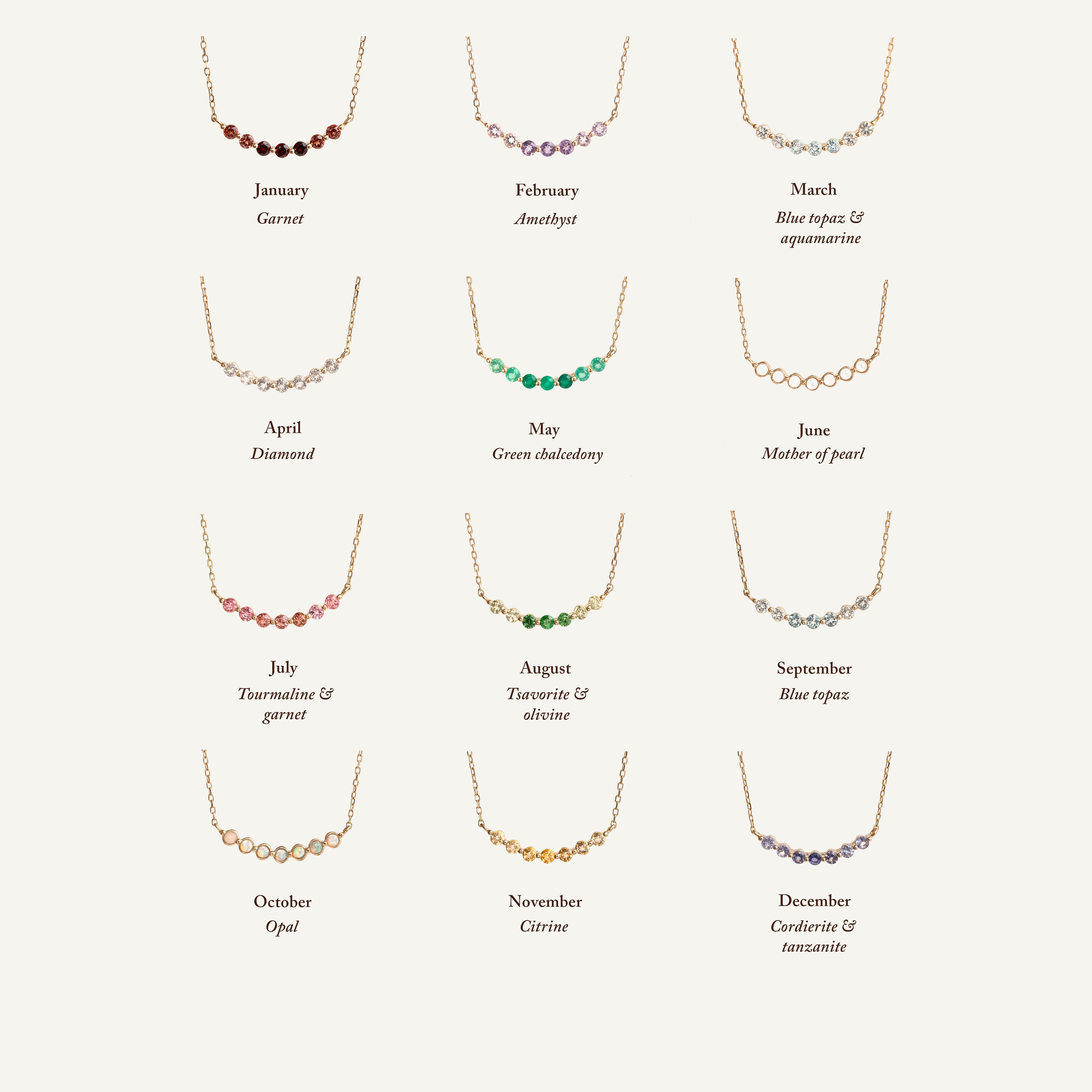 June Birthstone Necklace - 14k Gold Mother of Pearl Pendant | Elegant Jewelry Gift for Women, Mom, Wife | Perfect for Birthdays, Anniversaries & Special Occasions