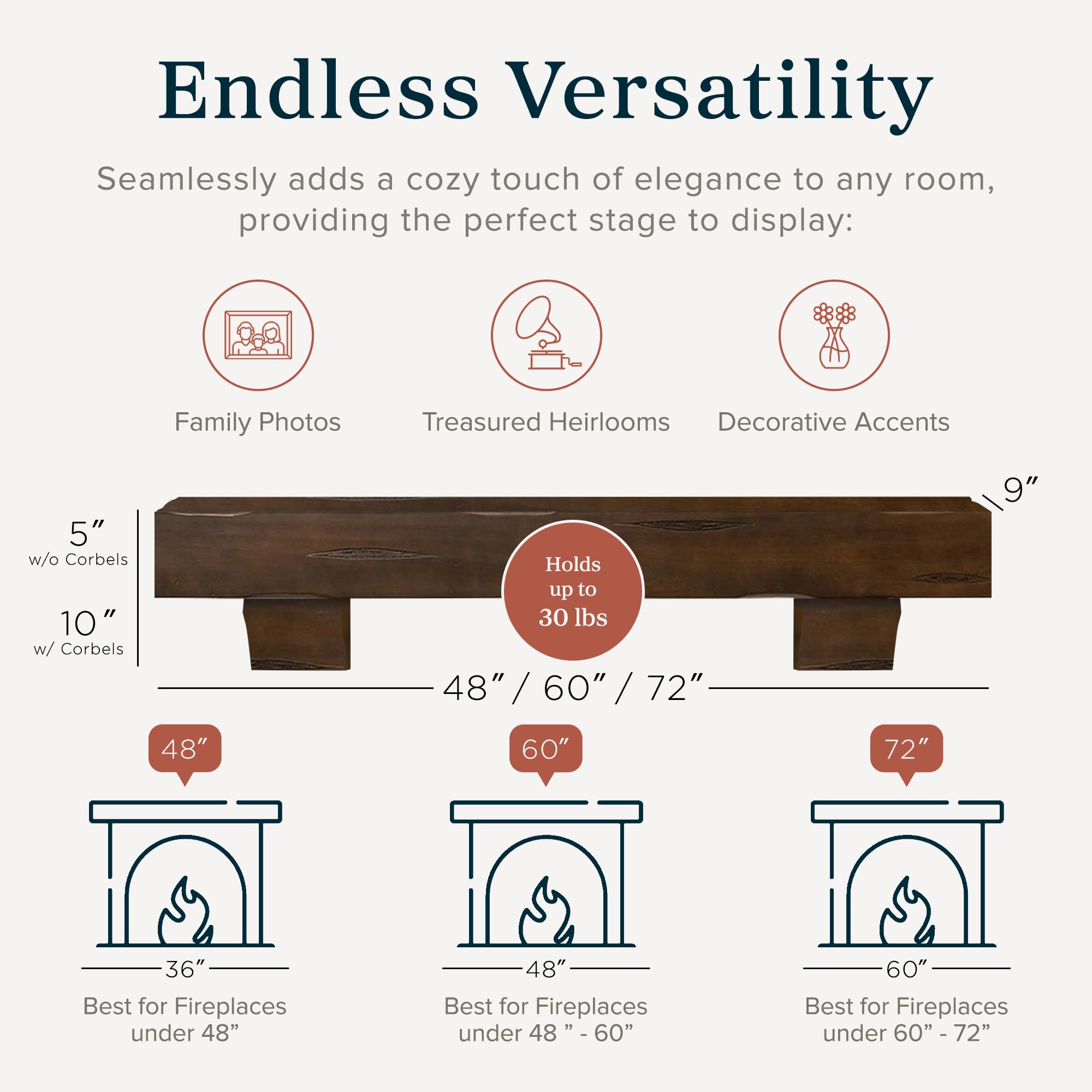 MANTELSDIRECT Floating Fireplace Wood Shelf - 60 Inch Pine Box Construction Wall Mounted Mantel Shelf for Living Room, Bedroom & Home Decor