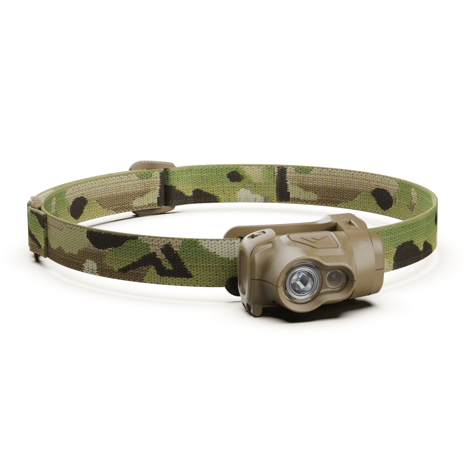 Multicam
