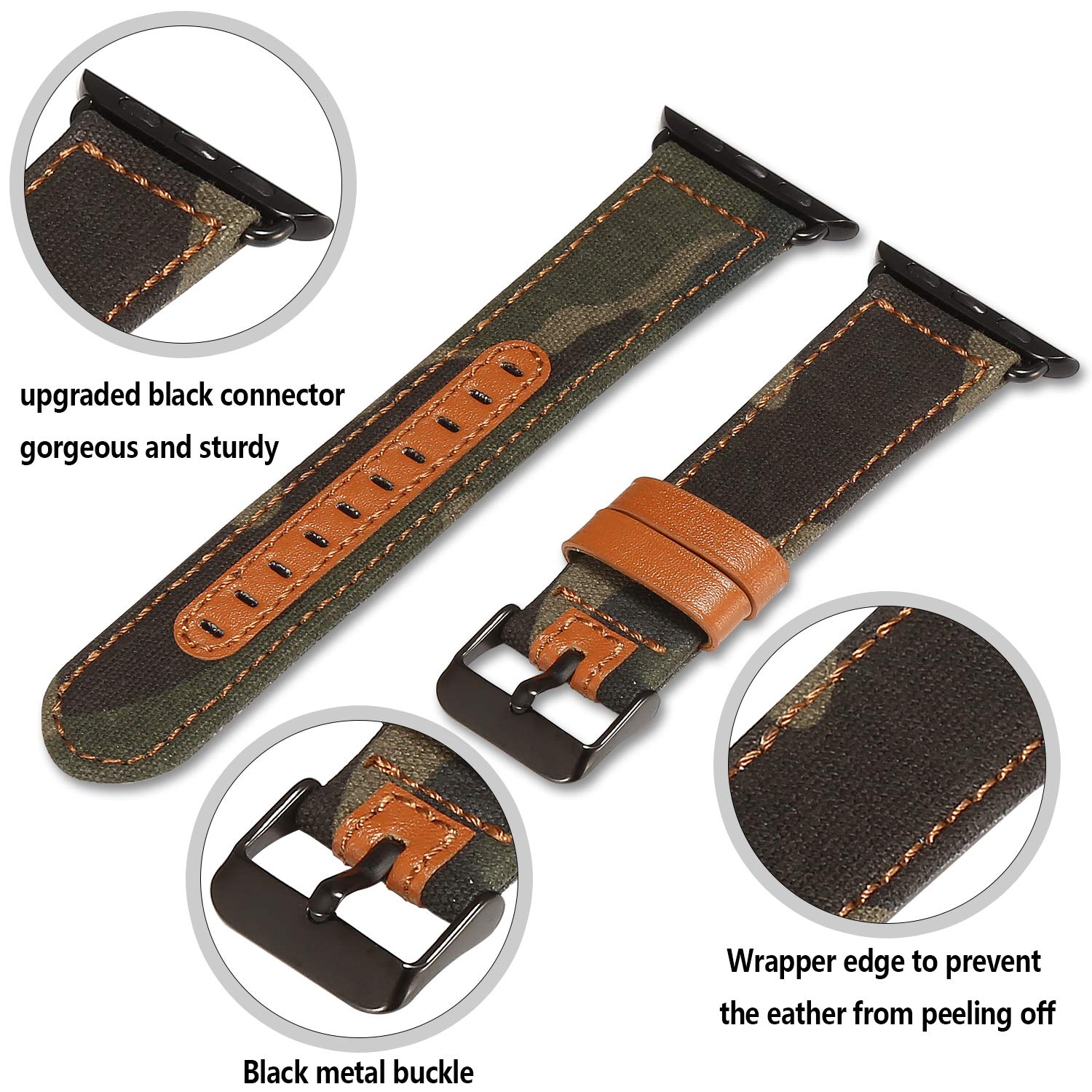 Premium Genuine Leather Bands for Apple Watch - Compatible with Series Ultra/SE/8/7/6/5/4/3/2/1 (38mm-49mm) - Classic Canvas & Leather Straps with Metal Clasp for Men & Women - Perfect for Workouts, Office & Everyday Wear