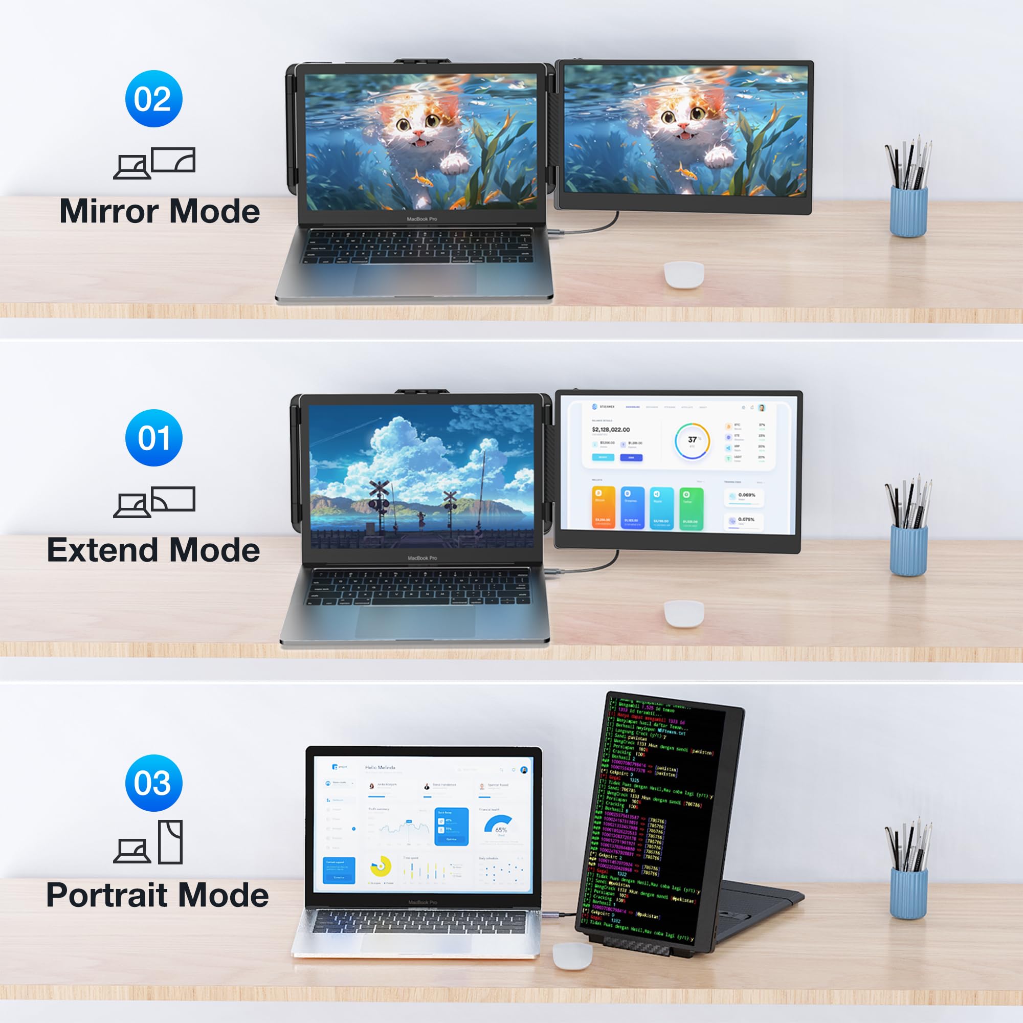 Kwumsy 14 Inch FHD 1080P Portable Monitor for Laptop - Dual Screen USB-C Plug & Play External Display, Compatible with Windows/Mac/Chrome OS, Lightweight Second Monitor for 13-17.3