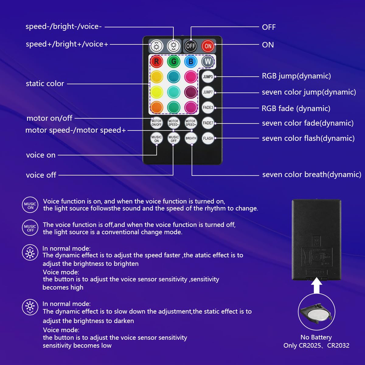 AZIMOM 50W RGBW Twinkle Fiber Optic Light Source with Bluetooth/RF Control & Music Sensor - Perfect for Car, Home Star Ceiling, and Decorative Lighting Effects