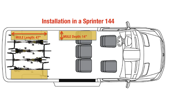 Adventure Wagon Mule Bag 2.0 Overhead Van Storage Organizer - Fits 2007+ Mercedes Sprinter & 2015+ Ford Transit Vans - Perfect for Road Trips & Camping Gear Organization