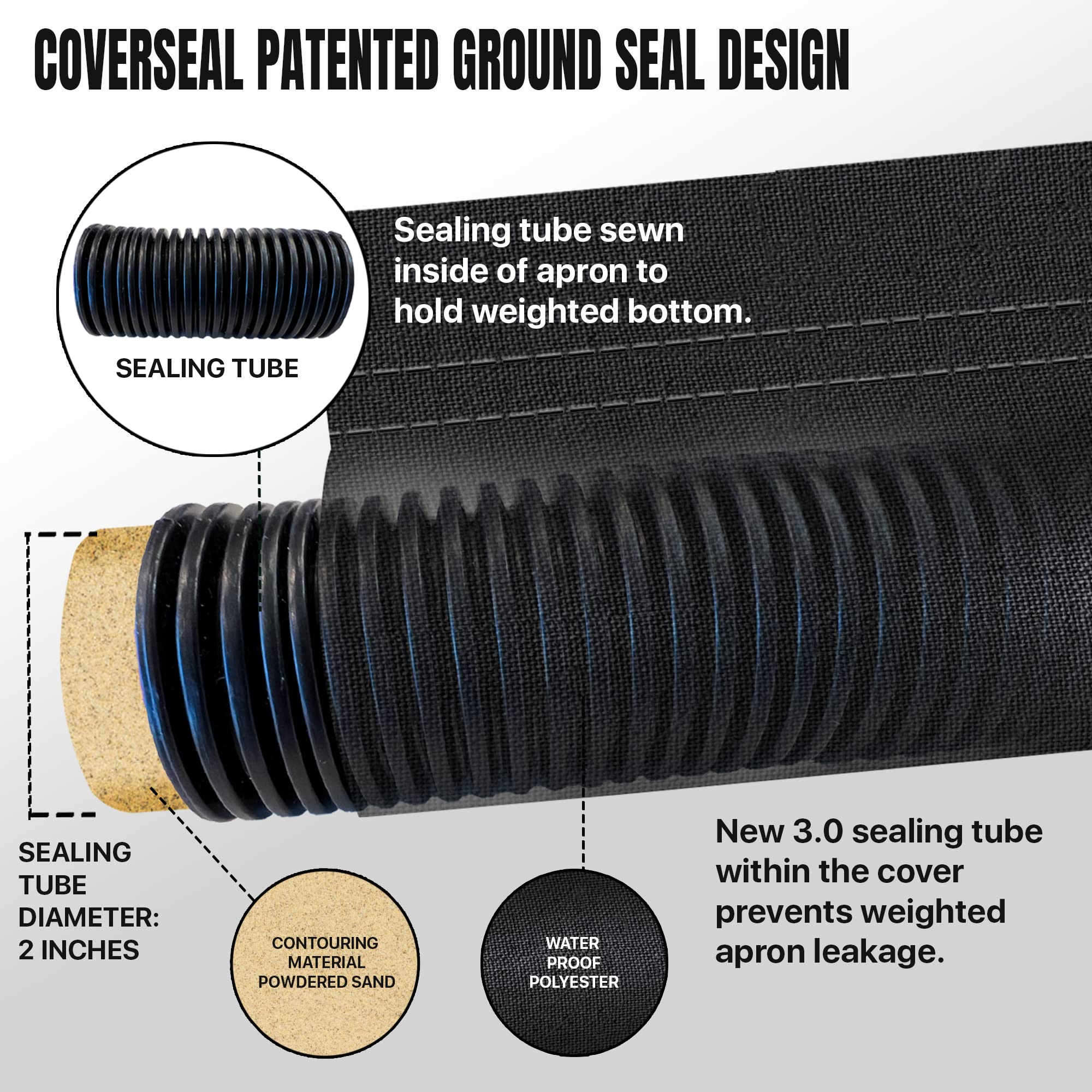 Weatherproof BBQ Grill Cover for 2-3 Burner Grills - Heavy Duty Outdoor Barbecue Protection (44