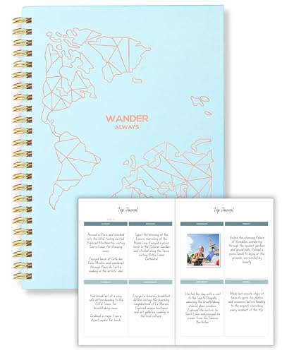Travel Planner