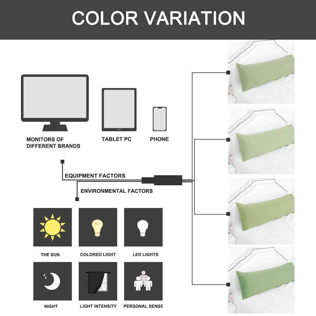 PiccoCasa 20x48 Inch Body Pillow Case - Ultra Soft 110 GSM Brushed Microfiber Cover with Envelope Closure - Sage Green Long Pillow Cover for Adults - Perfect for Sleeping, Maternity Support & Home Decor