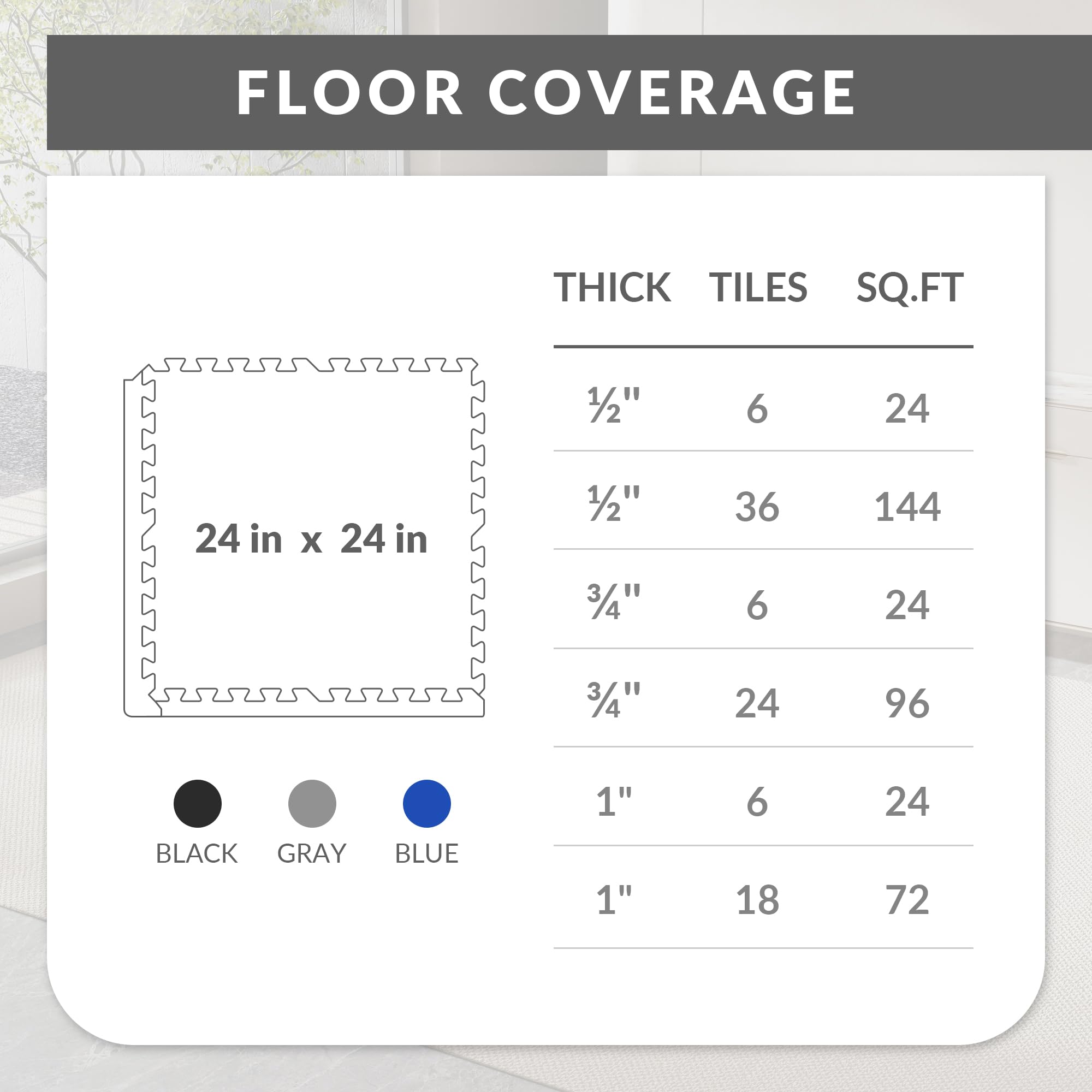Signature Fitness EVA Foam Interlocking Puzzle Exercise Mat - Non-Slip Flooring for MMA, Yoga, Gymnastics & Home Gym - Multiple Sizes - Perfect for Workouts, Playrooms & Garage Gyms