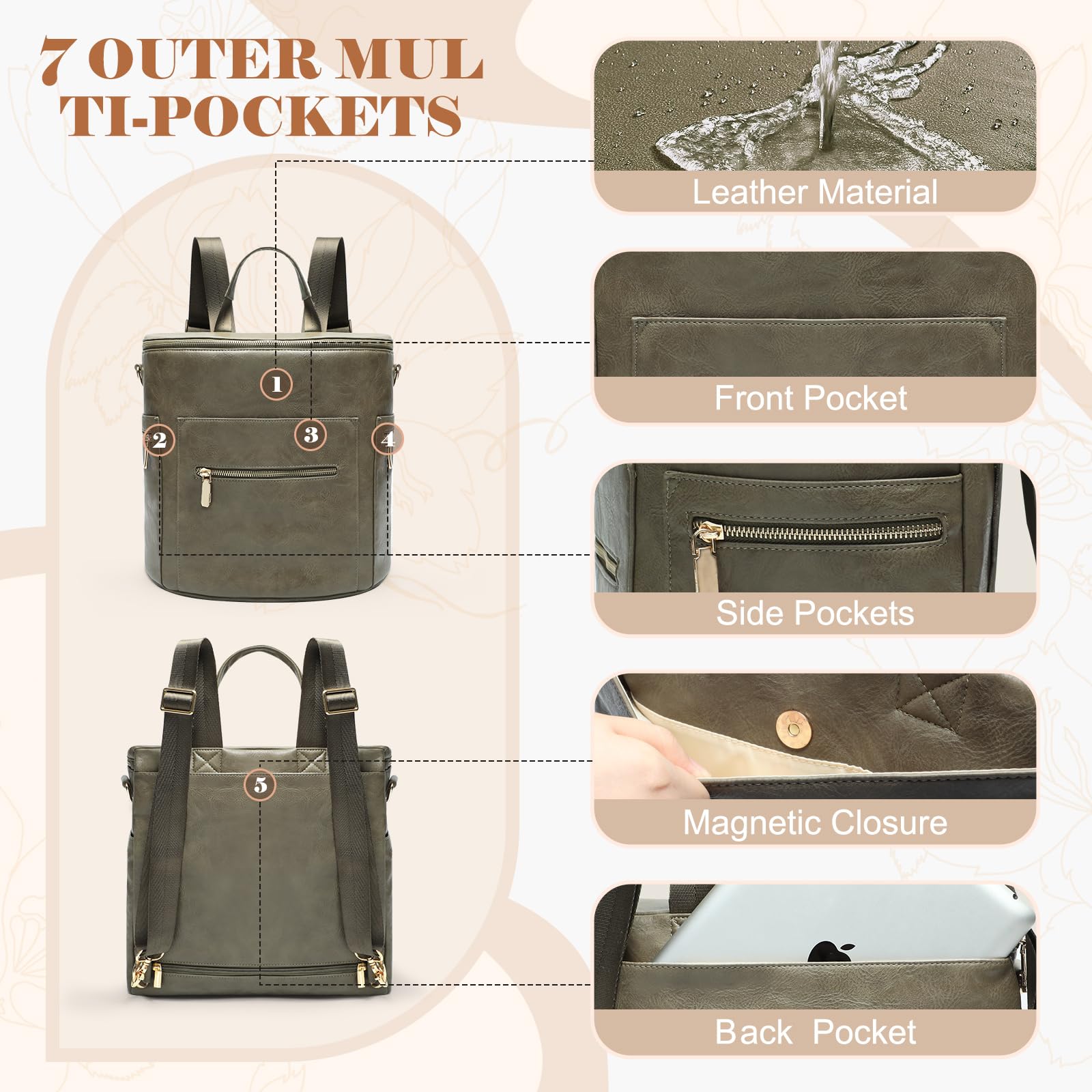 Miss Fong Diaper Backpack - Stylish & Spacious Baby Bag for Moms | Perfect for Travel, Daycare & On-the-Go Parenting