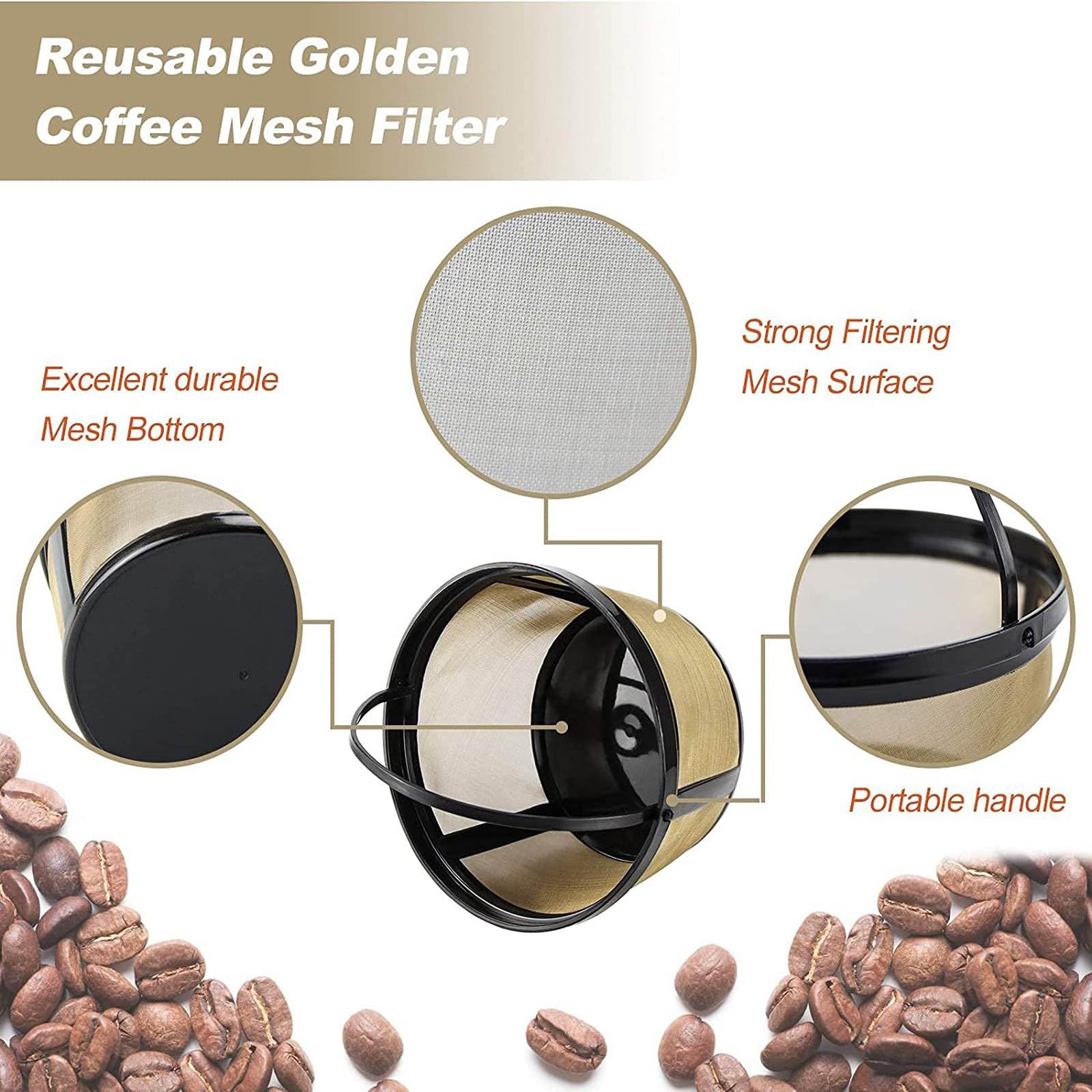 Reusable Coffee Filter Basket 2 Pack - 8-12 Cup Replacement Coffee Filters Compatible with Mr. Coffee & Black & Decker Coffee Makers - Eco-Friendly & Washable for Daily Brewing at Home or Office