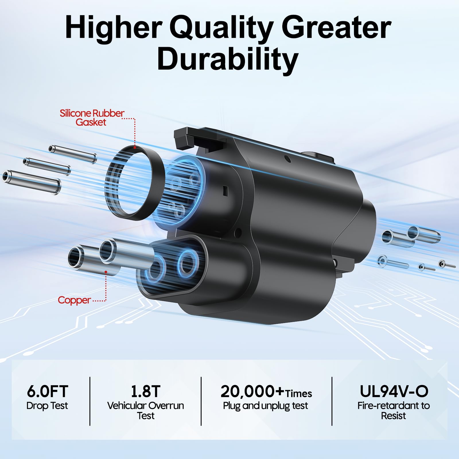Unitek Tesla NACS to CCS1 Adapter 300KW - Fast Charging Adapter for Ford, Rivian, GM EVs | Compatible with Tesla Supercharger & DC Charging Stations | Perfect for Road Trips & EV Travel