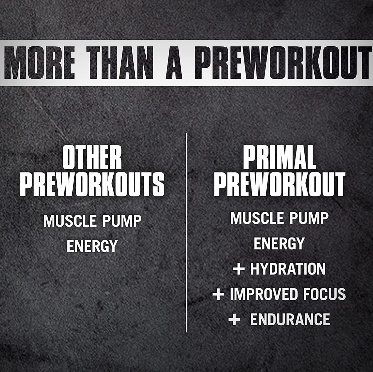 Animal Primal Preworkout Powder 507g - Premium Workout Supplement for Energy & Focus - Ideal for Gym, Bodybuilding & Fitness Training