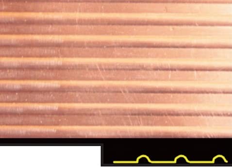 Copper Panel for Dollhouse Miniatures - DIY Craft & Model Making