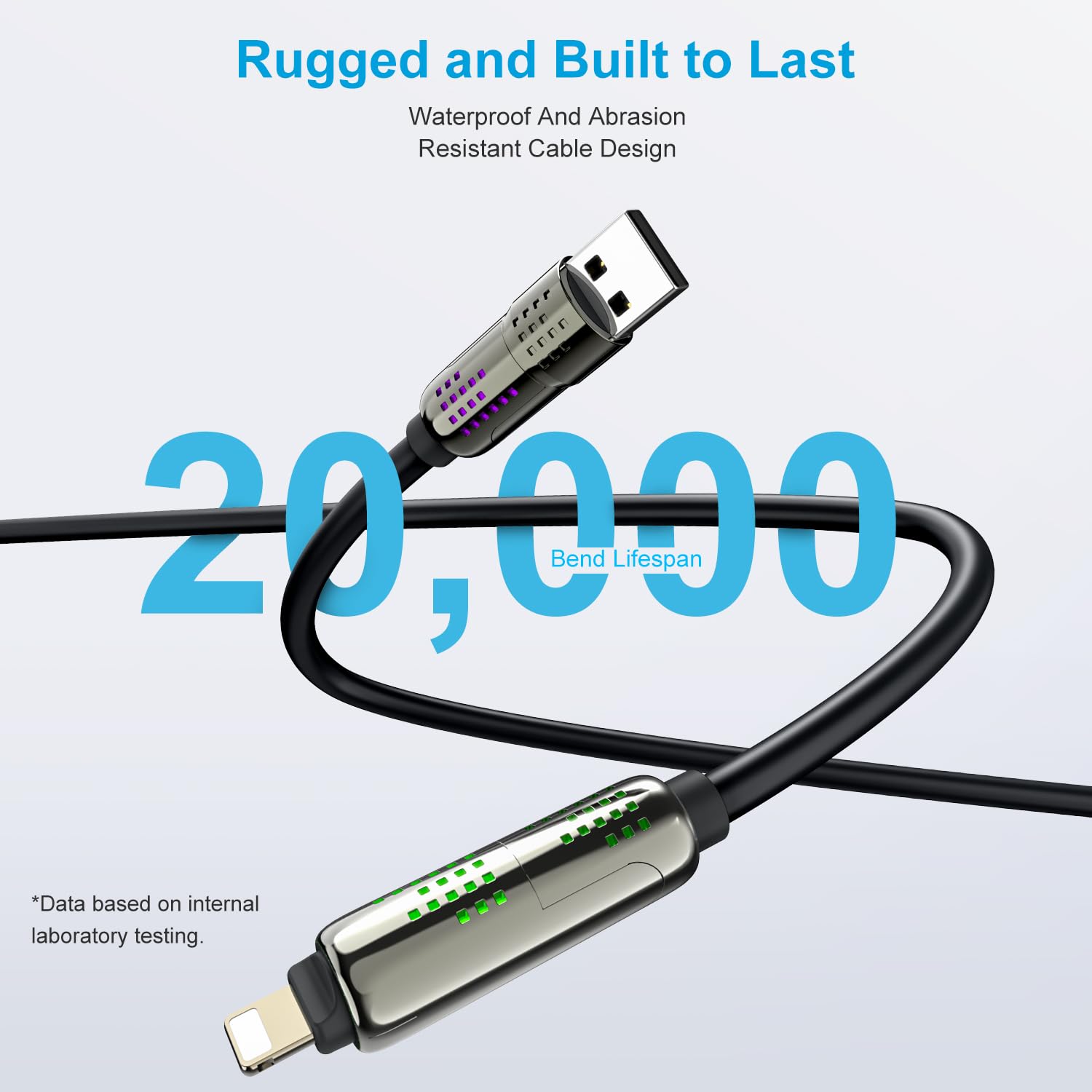 240W 4-in-1 Multi Charging Cable (6.6FT) - USB C to Lightning Cable with LED Indicator for iPhone 16/15/14 Pro Max, MacBook, iPad - Fast Charging Chubby Cable for Home, Office & Travel - Black