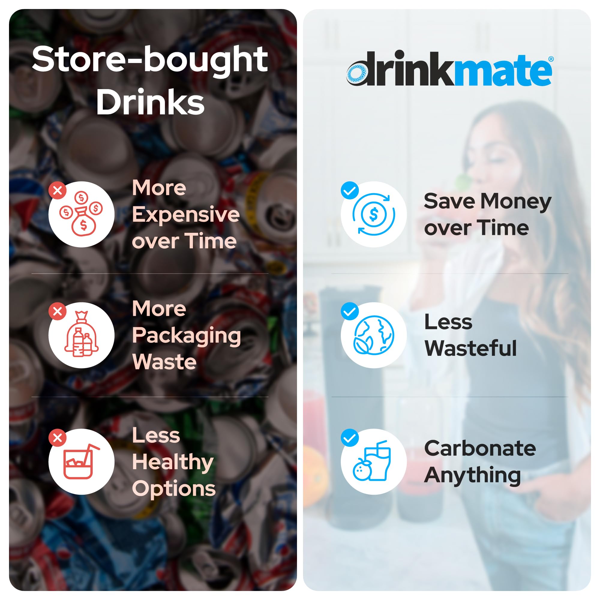 Drinkmate OmniFizz Sparkling Water & Soda Maker Machine - Carbonates Any Beverage with 3x60L CO2 Cylinders, 2 Bottles & Fizz Infuser (Matte Black) | Perfect for Home, Office & Party Use