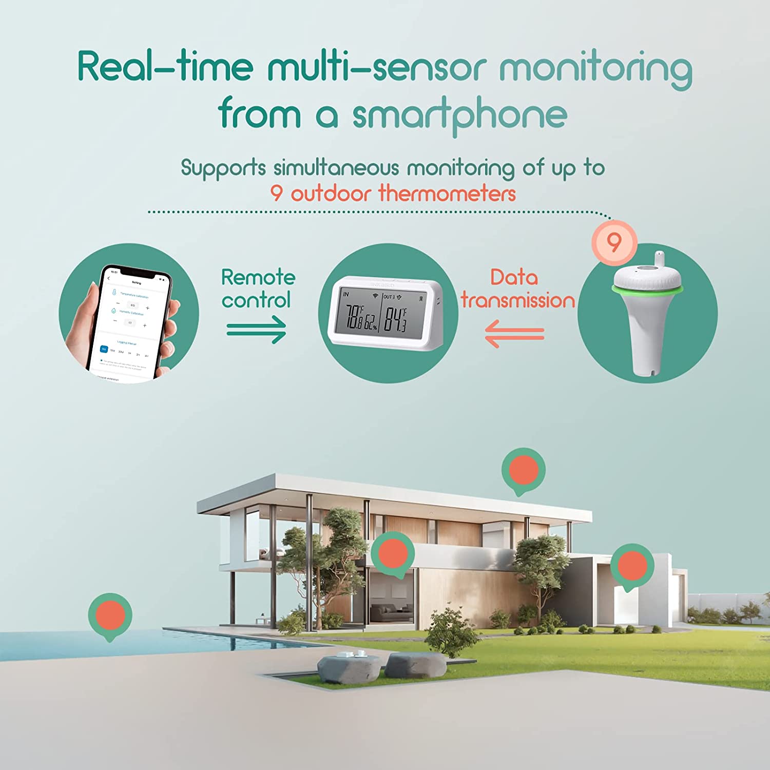 Wireless Pool Thermometer Set IBS P02R with WiFi Gateway IBS M2 - Smart Swimming Pool Temperature Monitor for Home & Outdoor Use