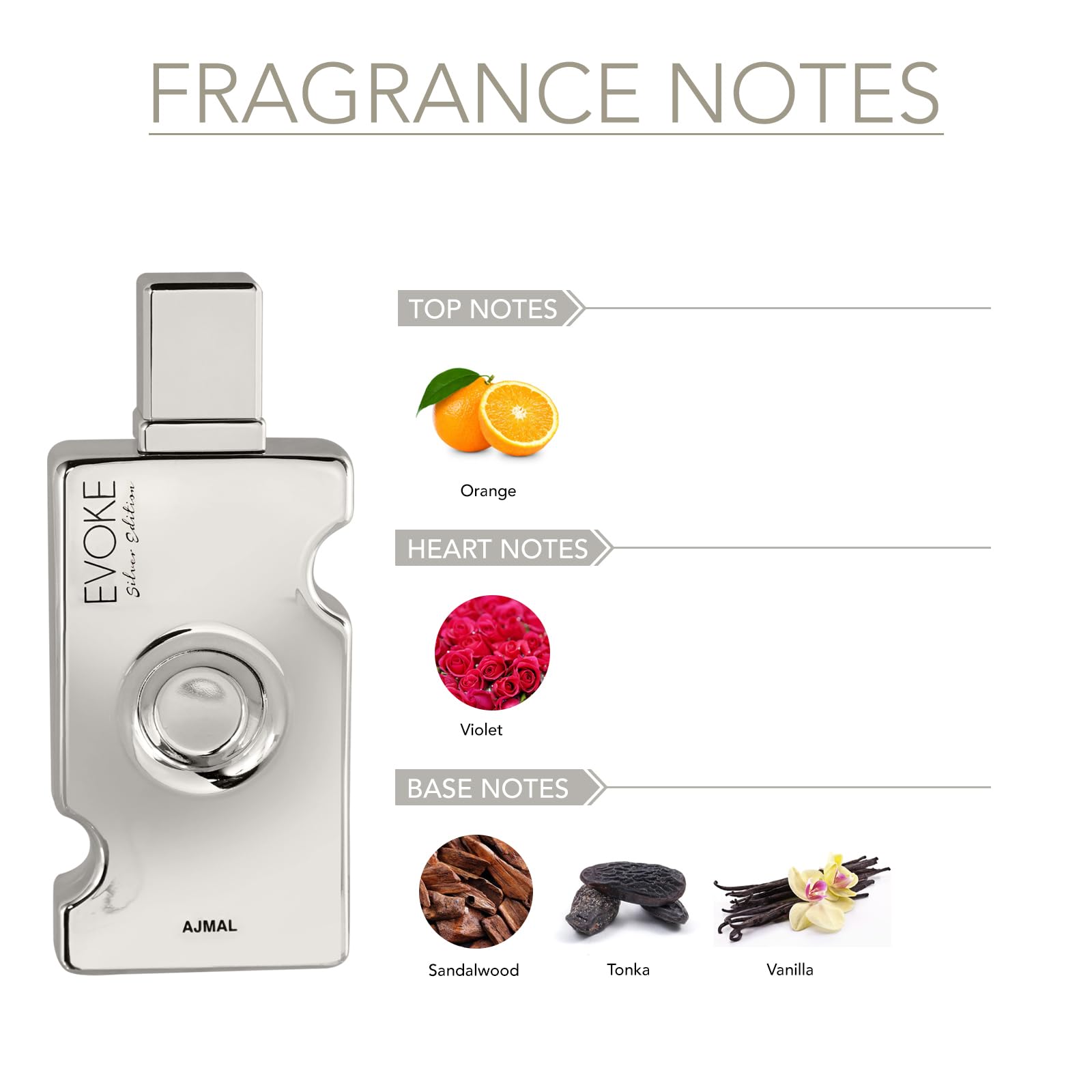 Ajmal Evoke Silver Edition Her EDP Citrus Perfume Spray for Women - 75ml Floral Fruity Fragrance | Daytime & Evening Wear | Gift for Her | Long-Lasting Scent