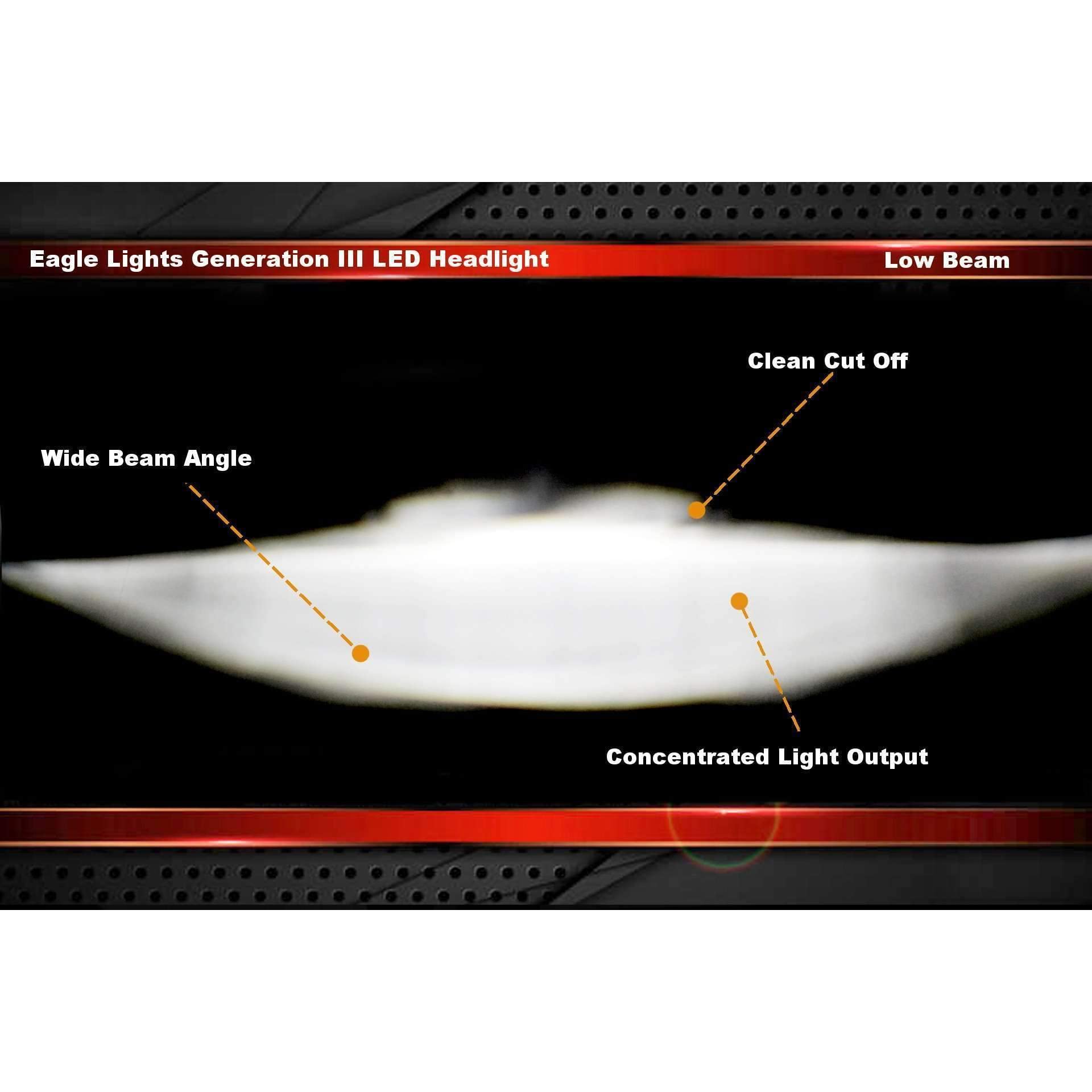 Eagle Lights 8700BG3 7 Inch LED Headlight for Harley Davidson & Indian Motorcycles - Gen III Black Kit (No Installation Accessories) - High Visibility Night Riding & Custom Bike Upgrades