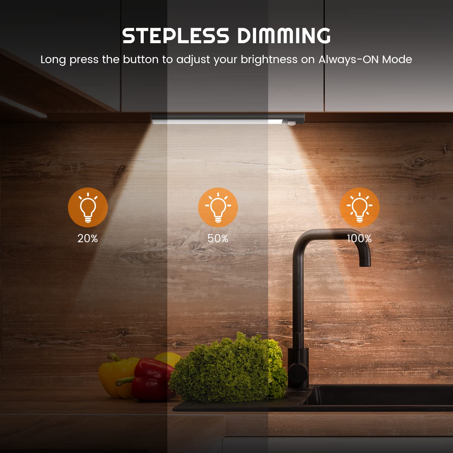 Yeelight Wireless Under Cabinet Lights - 32 LED Motion Sensor Closet Lighting, Rechargeable & Dimmable Magnetic Stick-on Lights (7.87 Inch, Cold White) - Perfect for Closets, Wardrobes, Stairs & Kitchen Cabinets